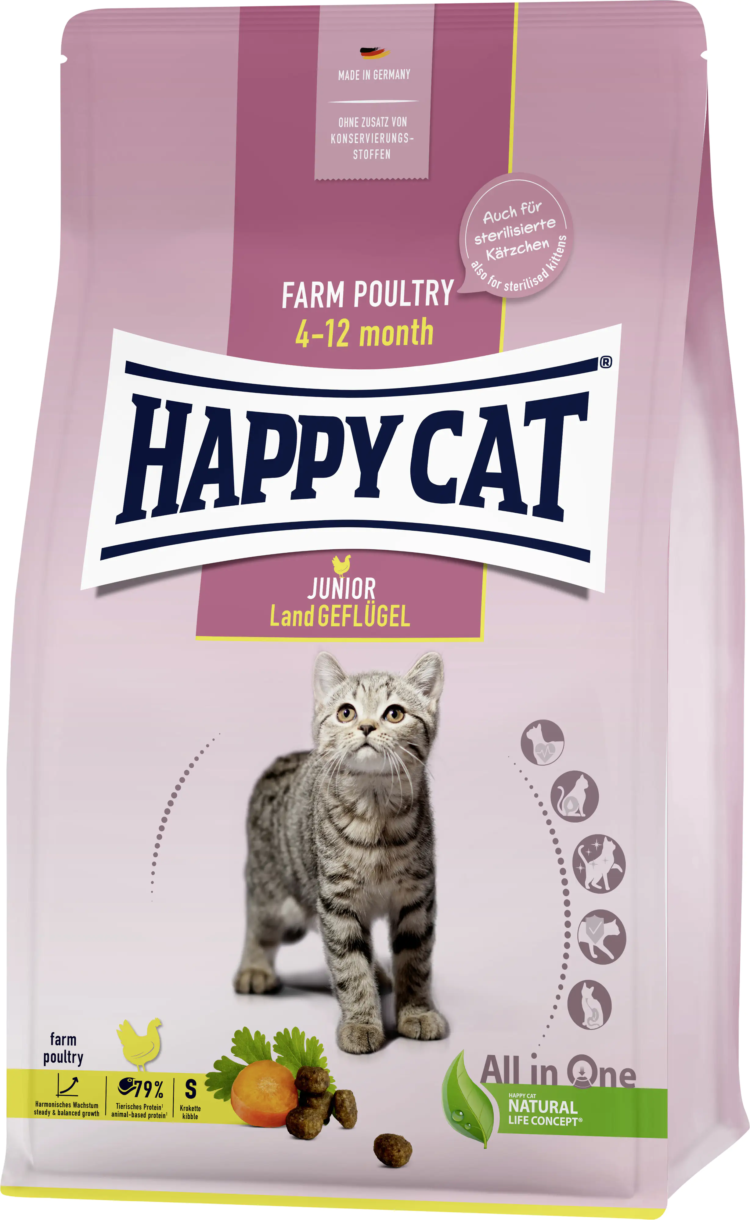 HappyCat Katzenfutter Junior Land Geflügel 1,3 kg