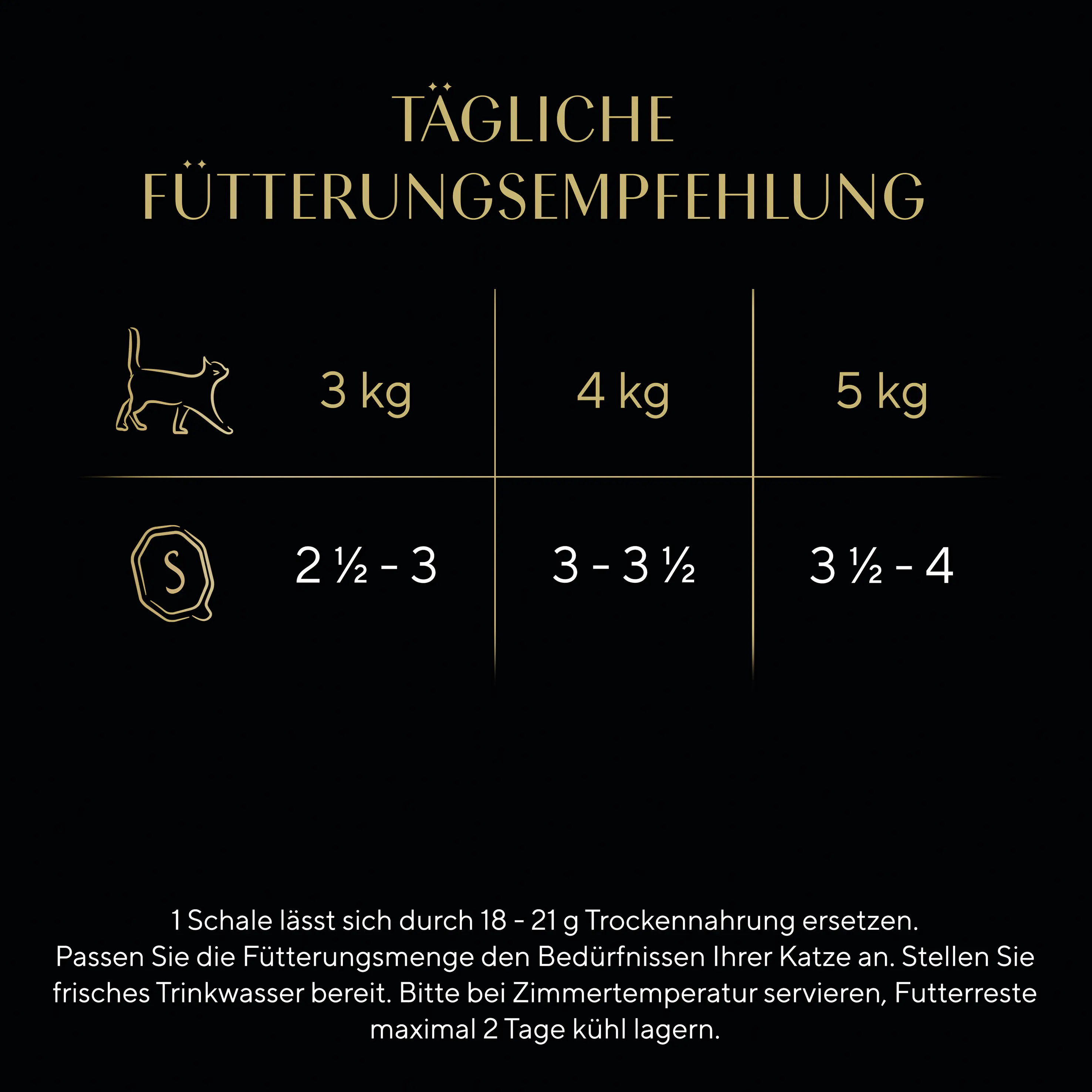 Sheba Classics in Pastete Geflügel Cocktail Katzenfutter 85 g Sheba Classics in Pastete Geflügel Cocktail Katzenfutter 85 g