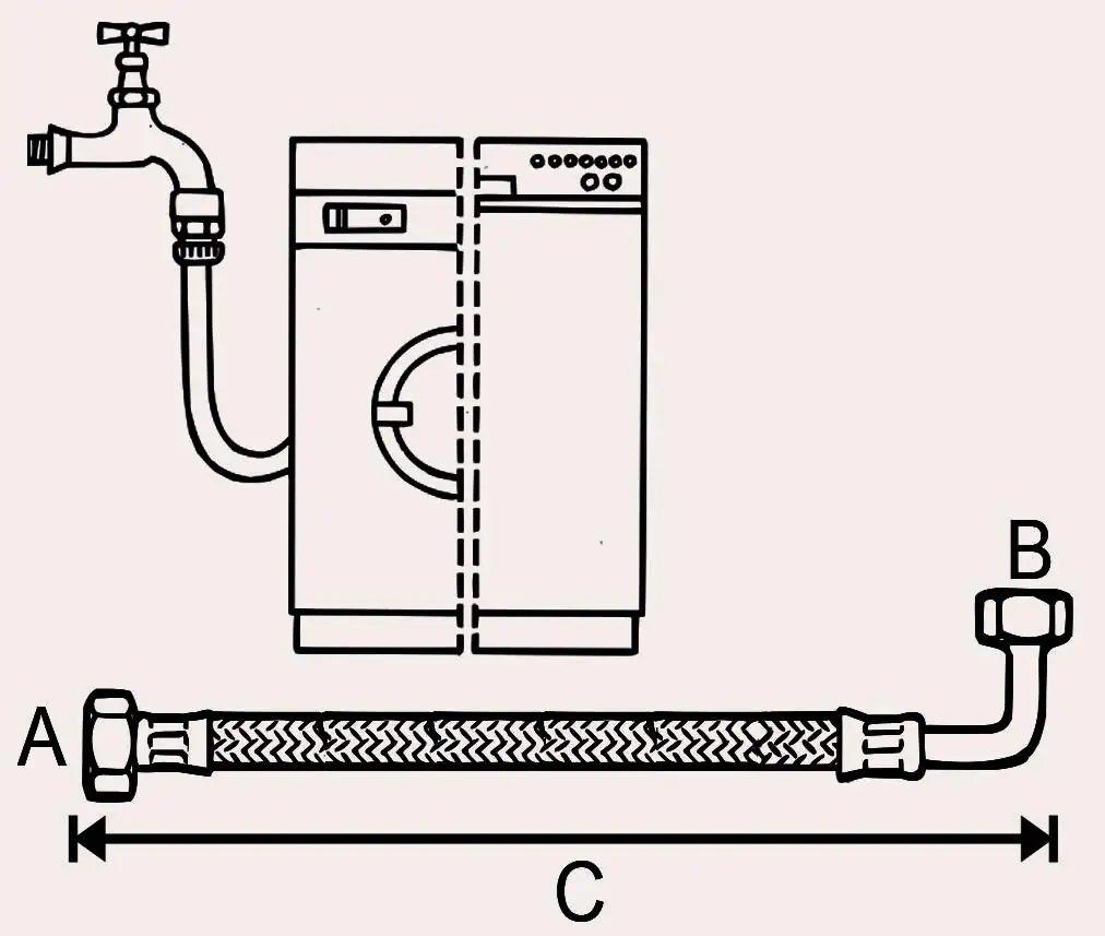 Cornat Hochdruck-Zulaufschlauch für Wasch- und Spülmaschine / 2,5 m