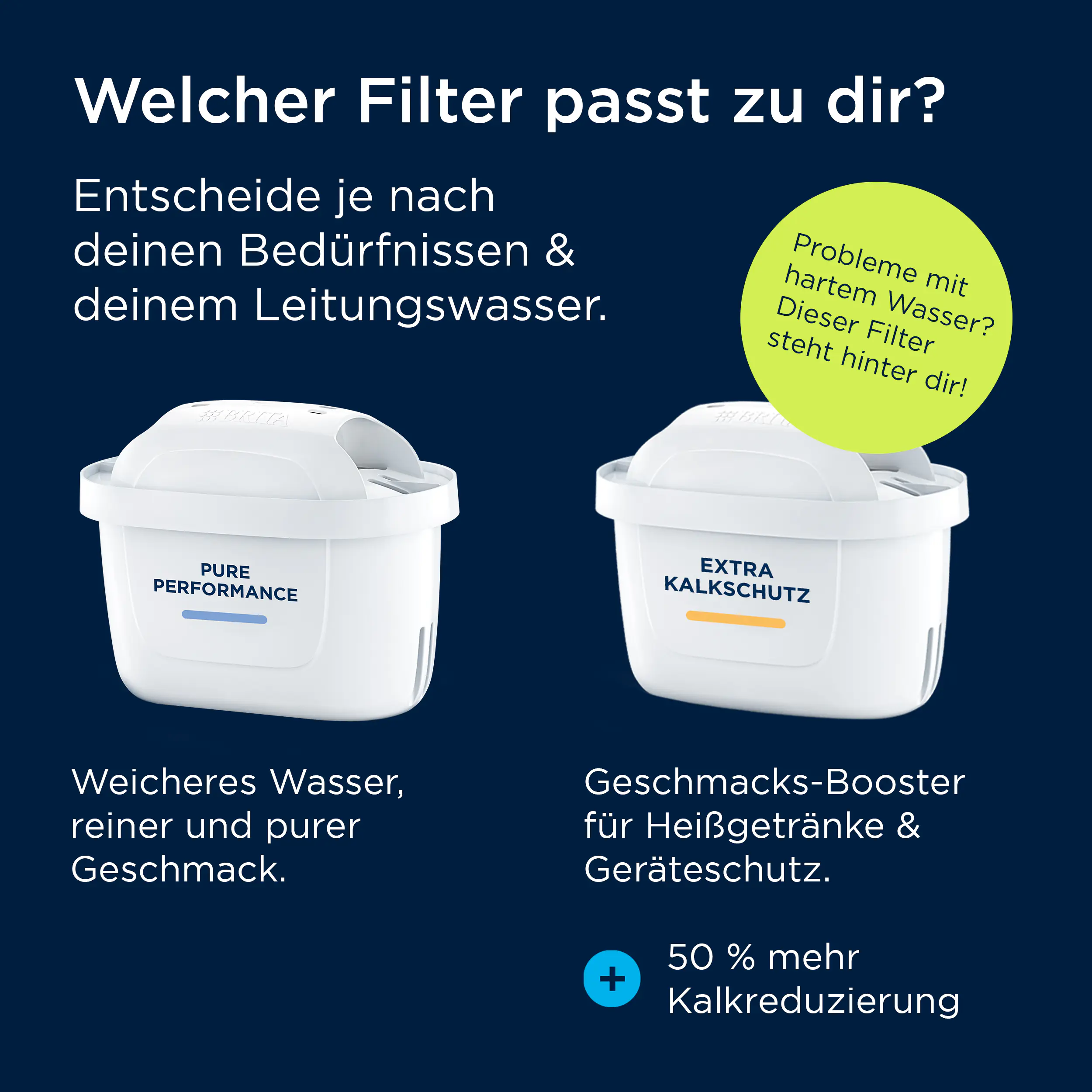 Brita Wasserfilter-Kanne Marella blau 2,4 l Füllmenge