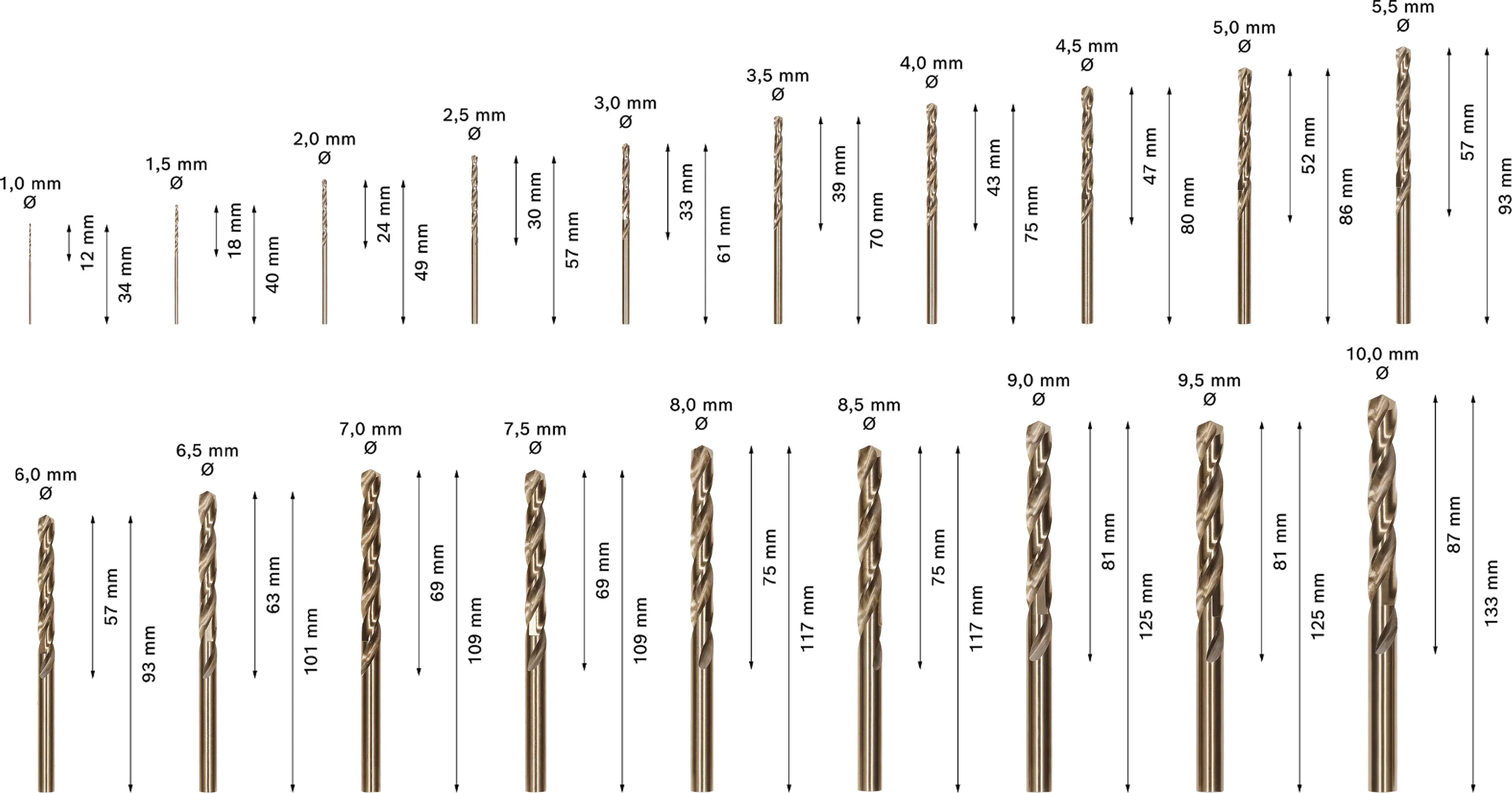 Bosch PRO Stainless Steel HSS-Co Spiralbohrer-Set 19-teilig Bosch PRO Stainless Steel HSS-Co Spiralbohrer-Set 19-teilig