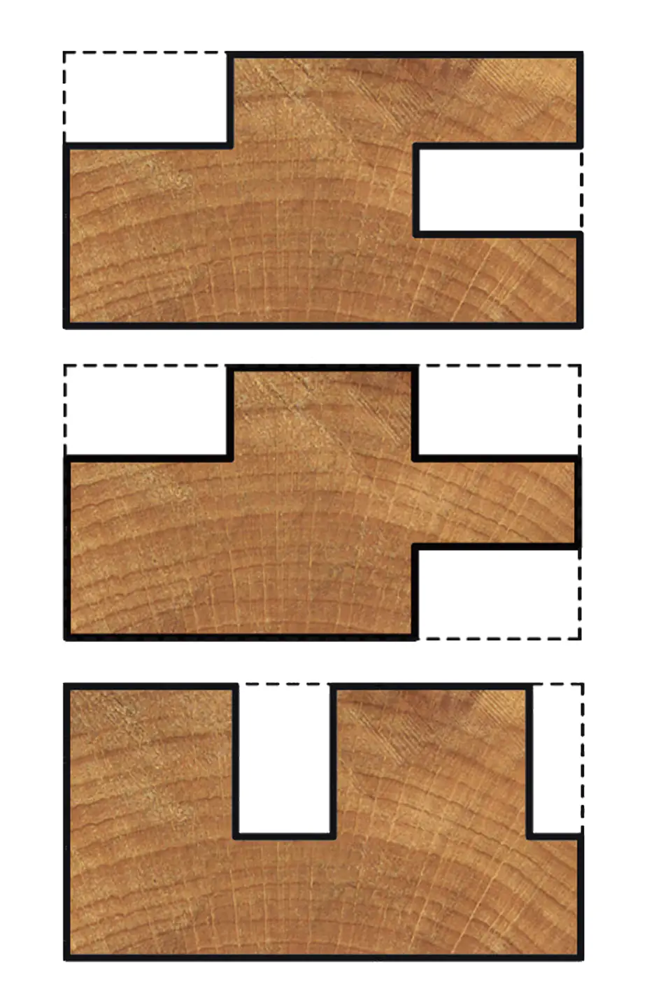 Wolfcraft Universal-Fräser-Set WS 3254000 Ø 6/30/35 mm 4-teilig Rundschaft