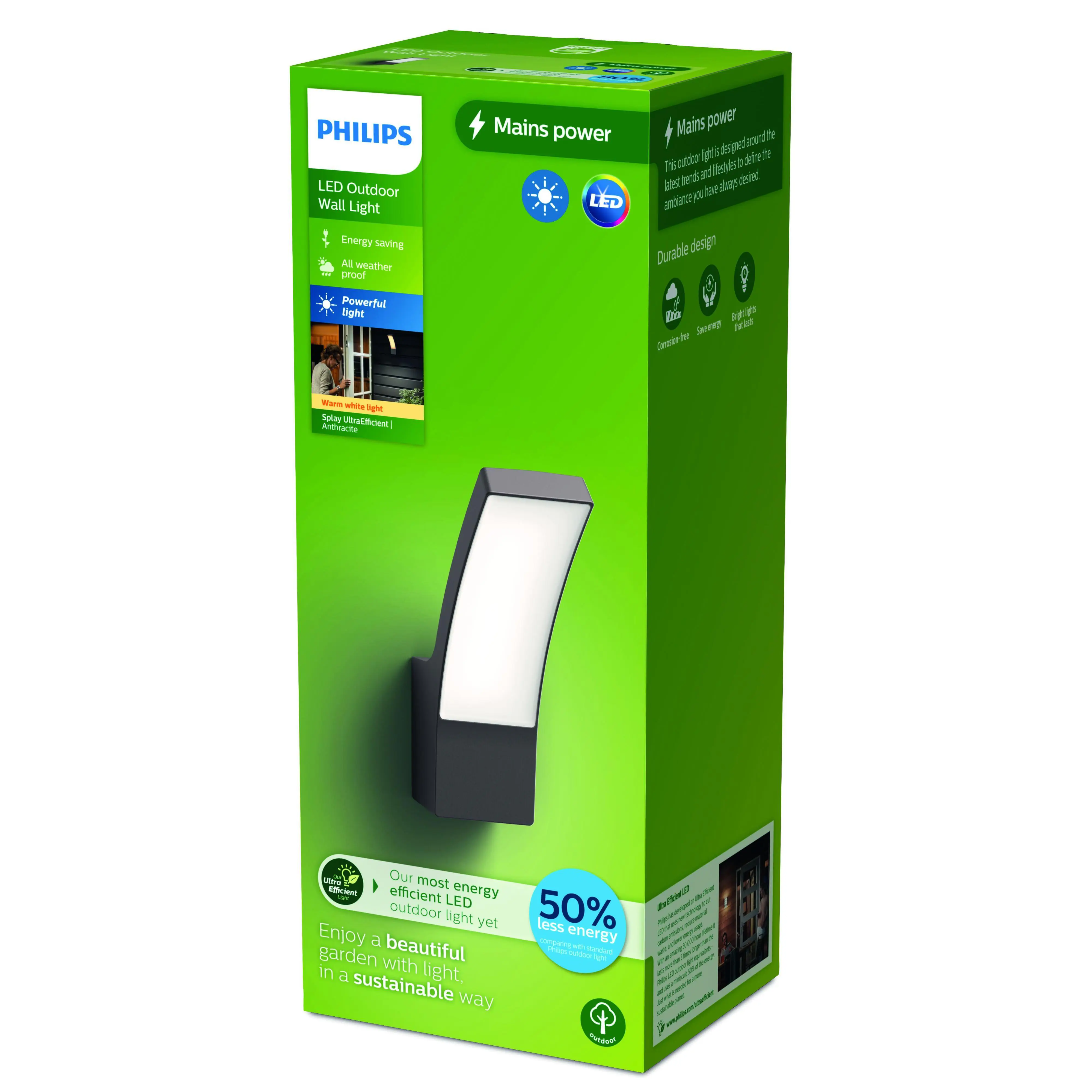 Philips LED Außenwandleuchte Splay anthrazit warmweiß