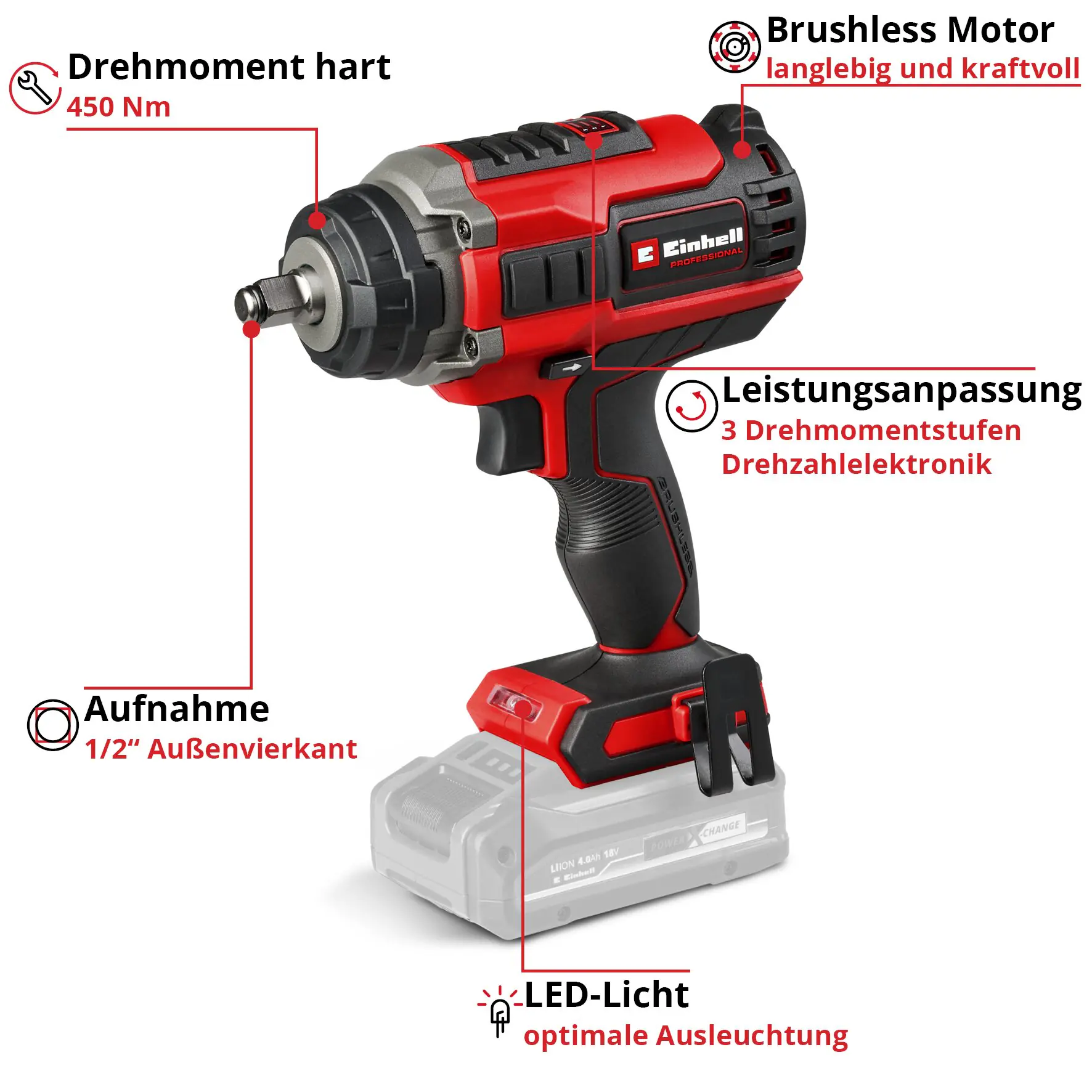 Einhell Professional Akku-Schlagschrauber Impaxxo 18/450 Solo 18 V