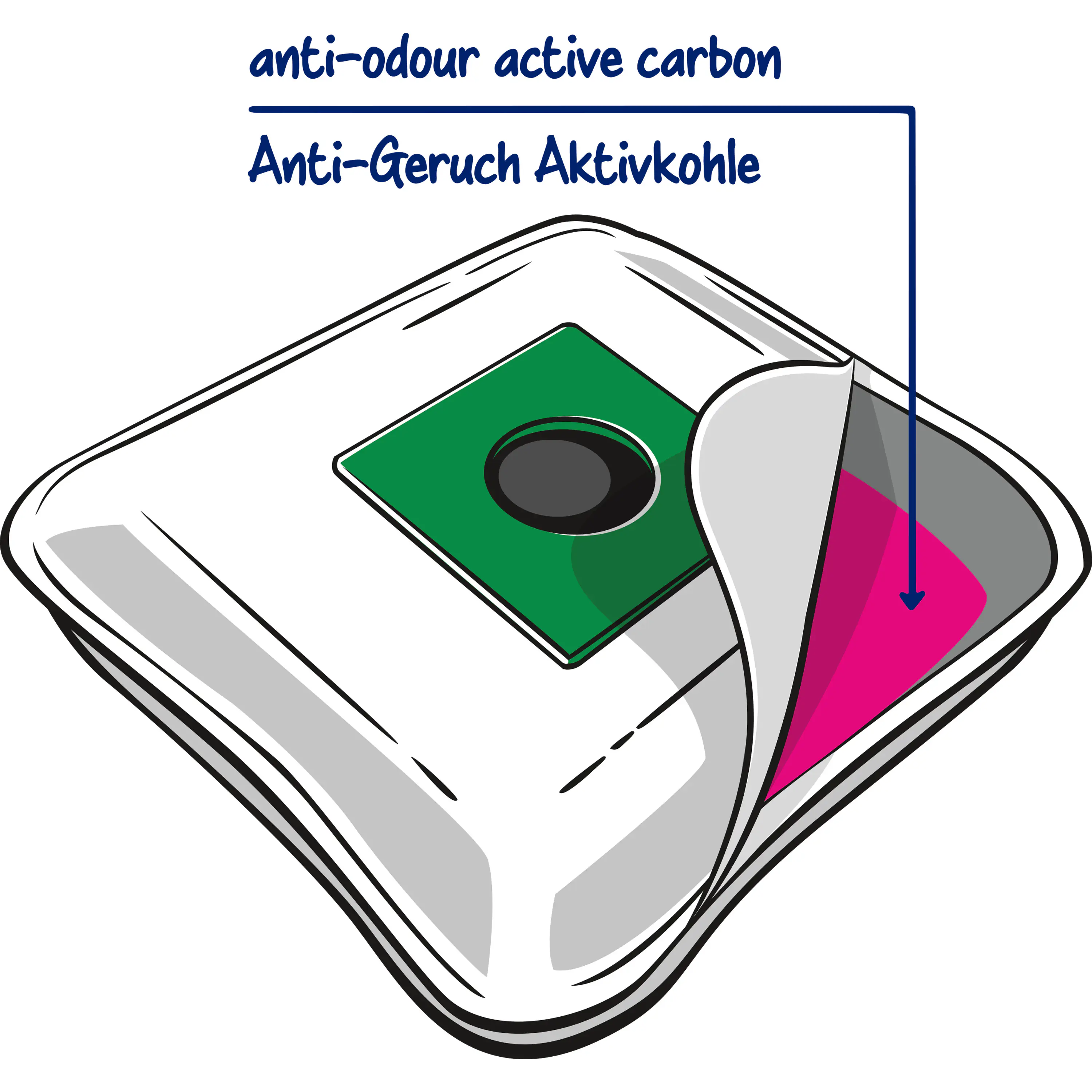 Swirl® M 60 Anti Odour MicroPor® Plus