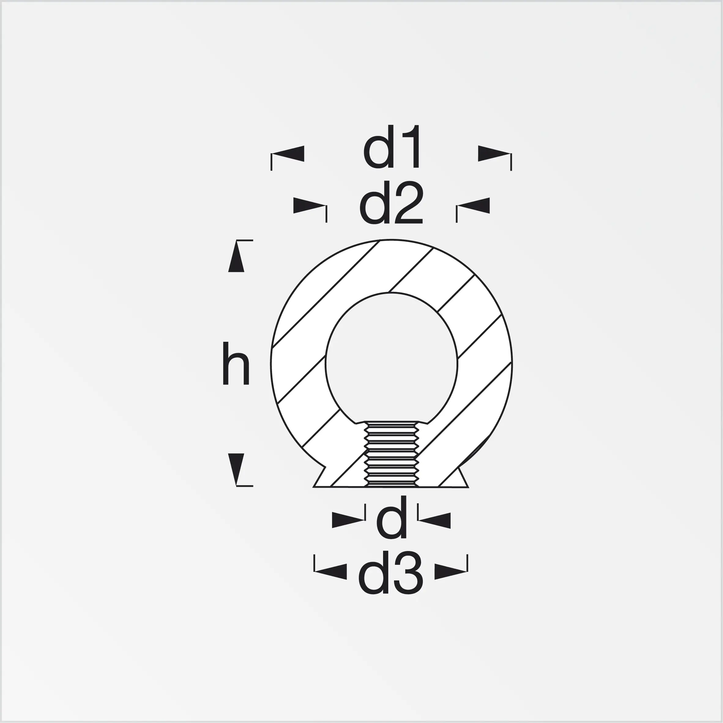 alfer Ringmutter M12 Stahl verzinkt