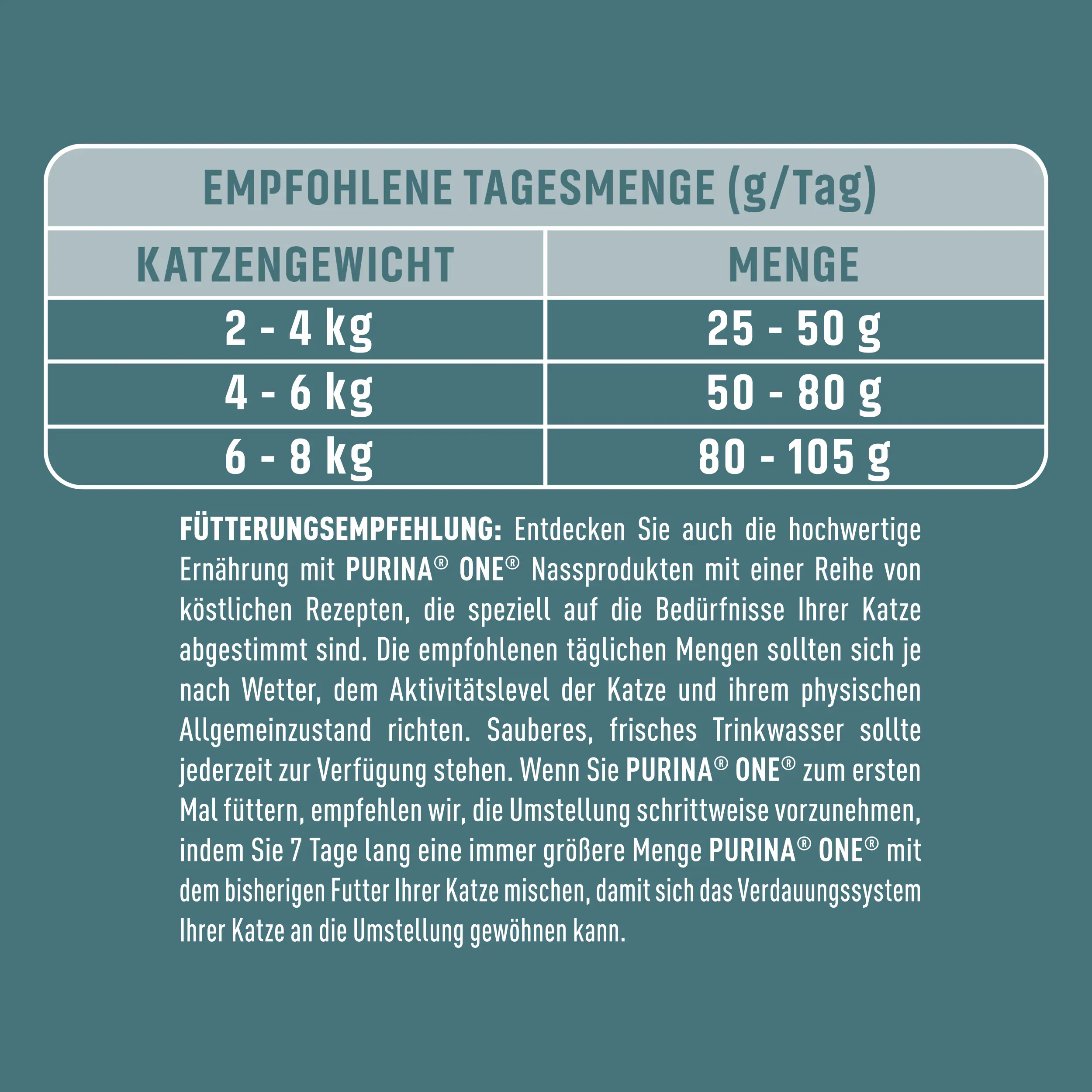 Purina One Katzenfutter Senior 7+ reich an Huhn 1,4 kg