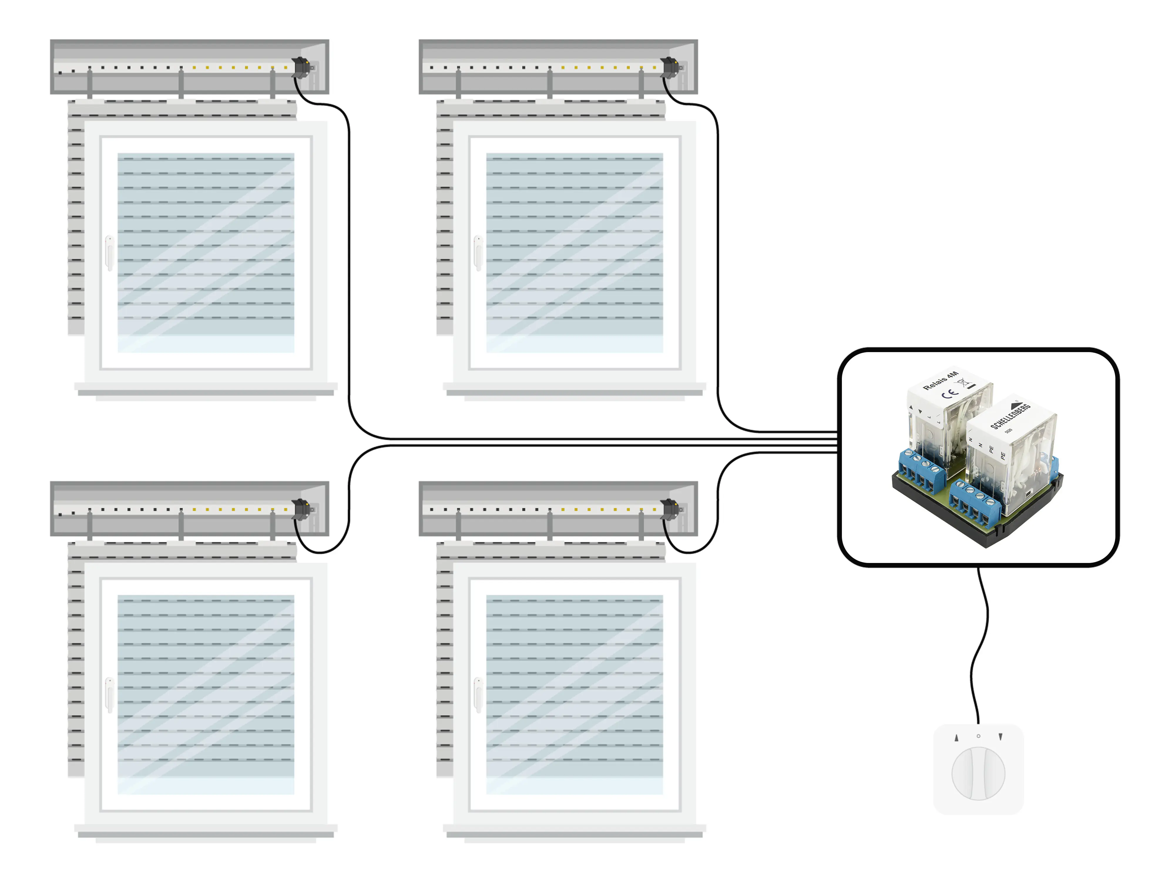 Schellenberg Zentralisierungsrelais 4 fach für Rollläden