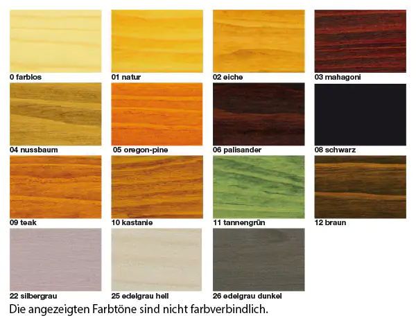 4007141389205 Aqua Clou Lacklasur L17 Nr.16 2,5 L weiß