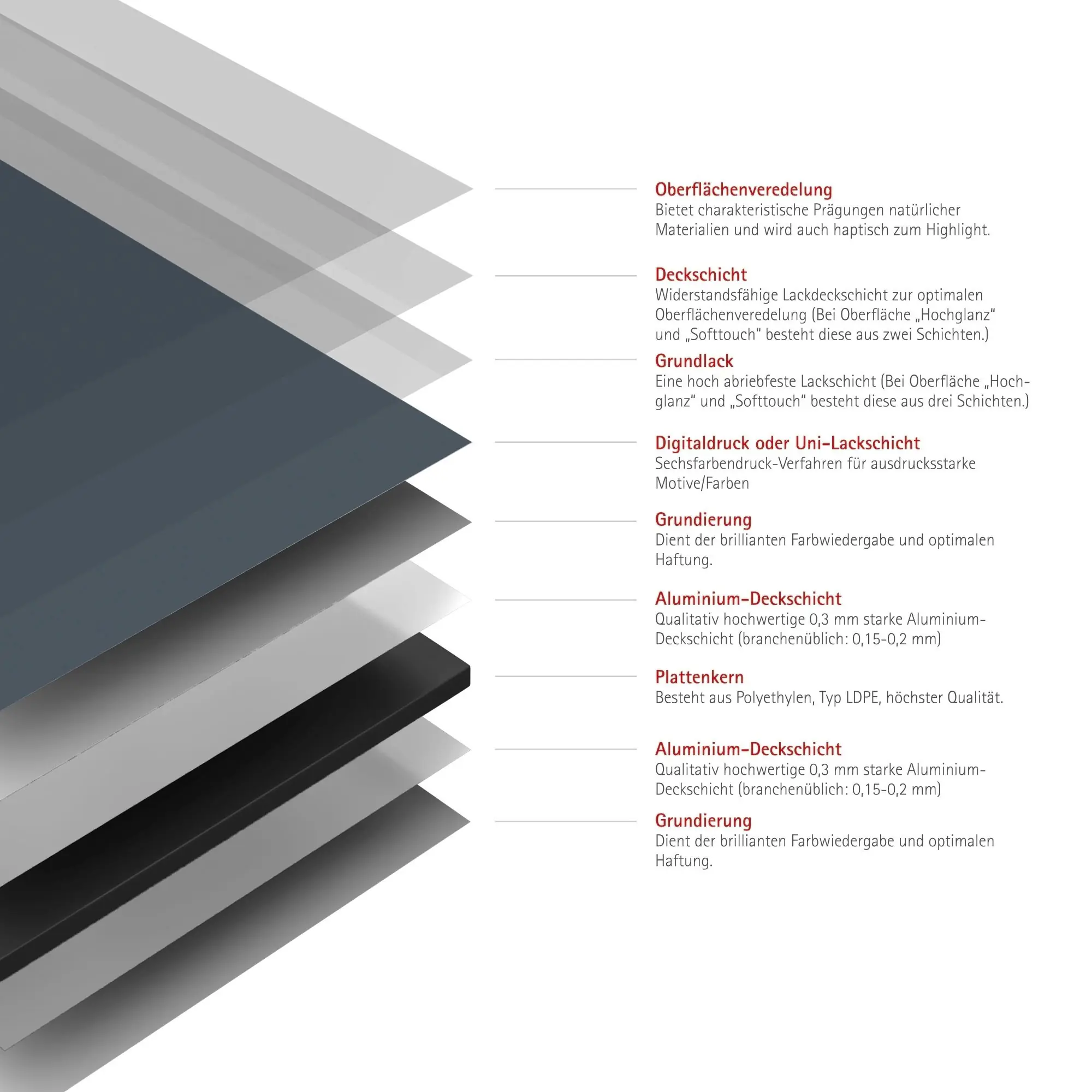 Schulte Duschrückwand Set Eck asymmetrisch DecoDesign 90 x 120 x 255 cm anthrazit Schulte Duschrückwand Set Eck asymmetrisch DecoDesign 90 x 120 x 255 cm anthrazit