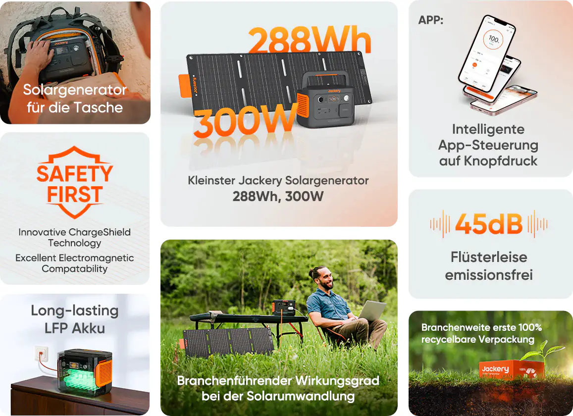 Jackery Powerstation Explorer 300 Plus 288 Wh 300 Watt