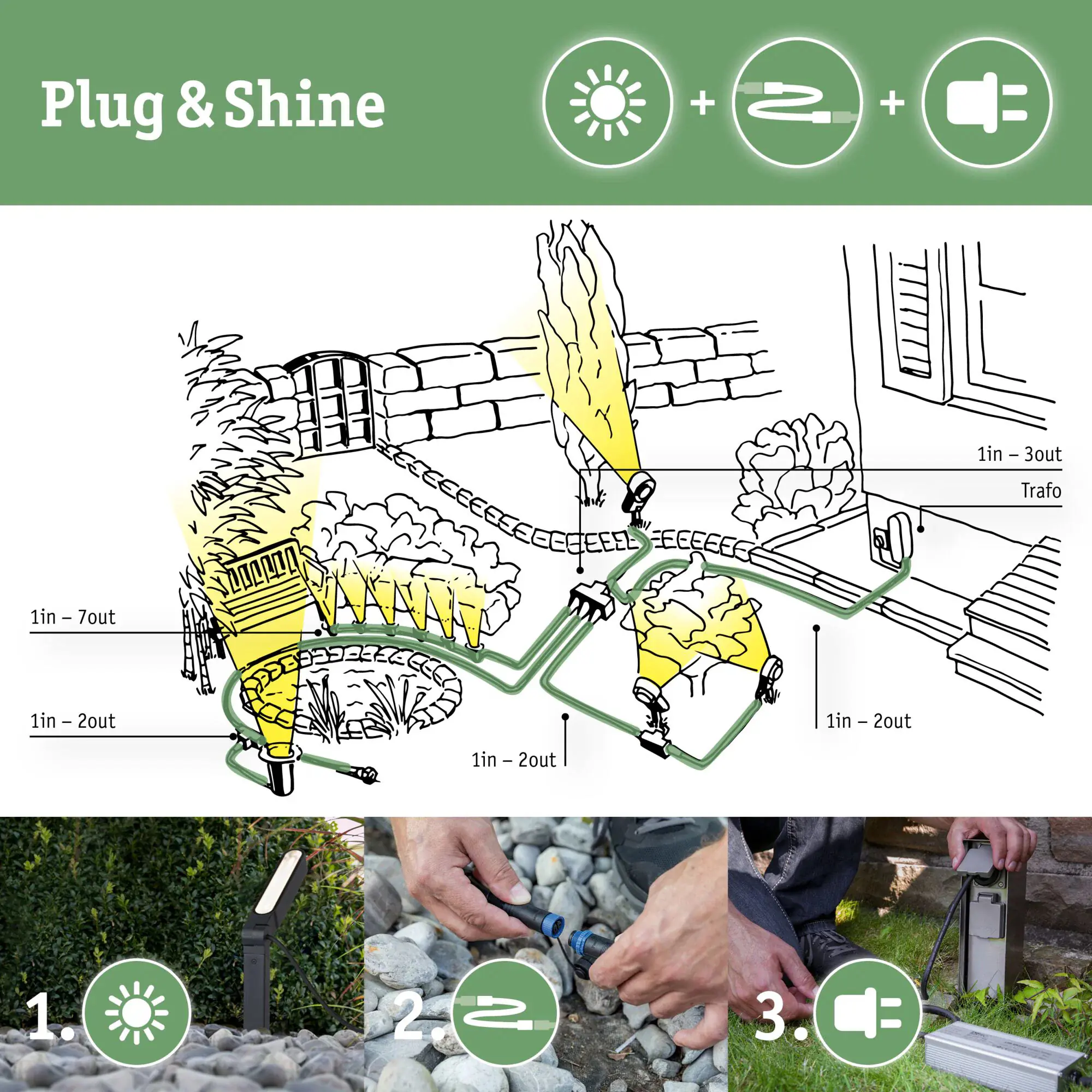 Paulmann LED-Gartenleuchte Plug & Shine anthrazit dimmbar