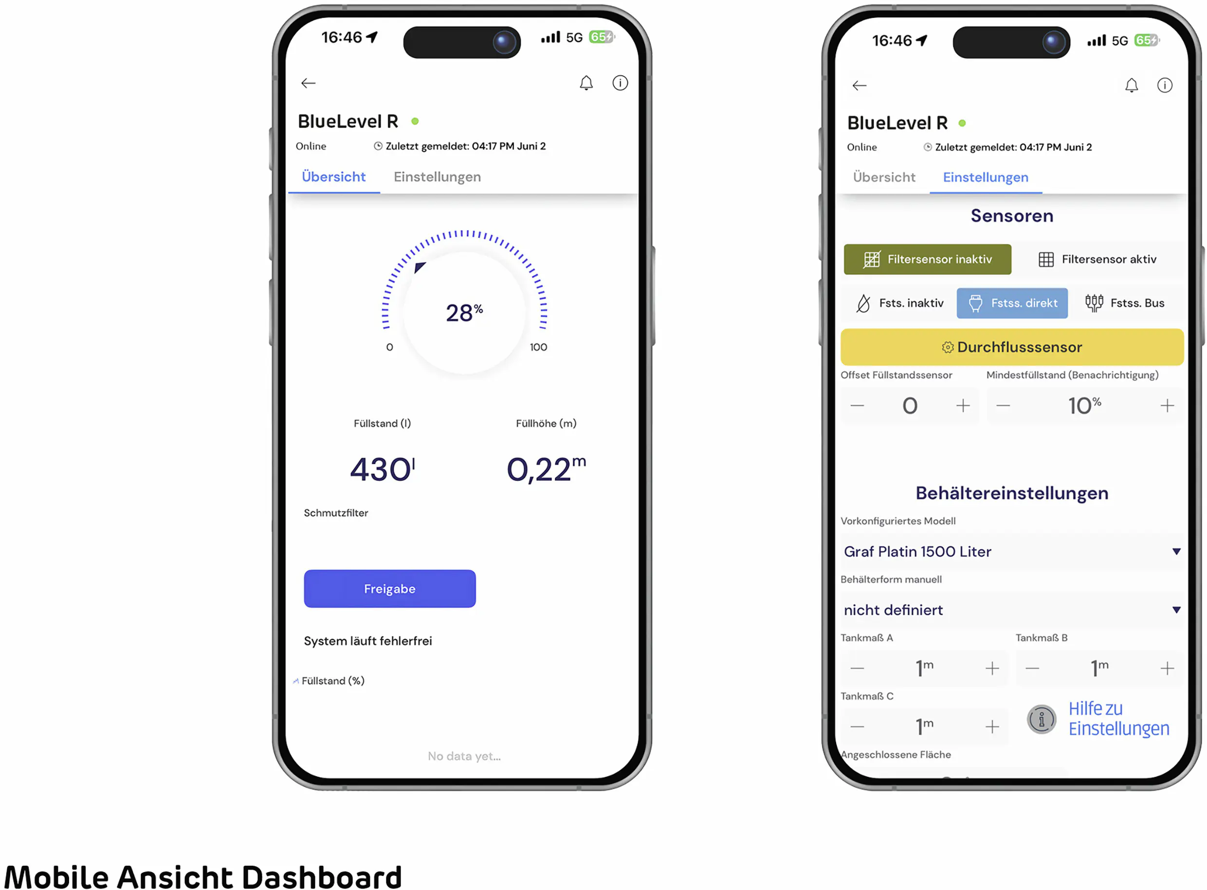 4rain Füllstandsmessgerät BlueLevel R schwarz