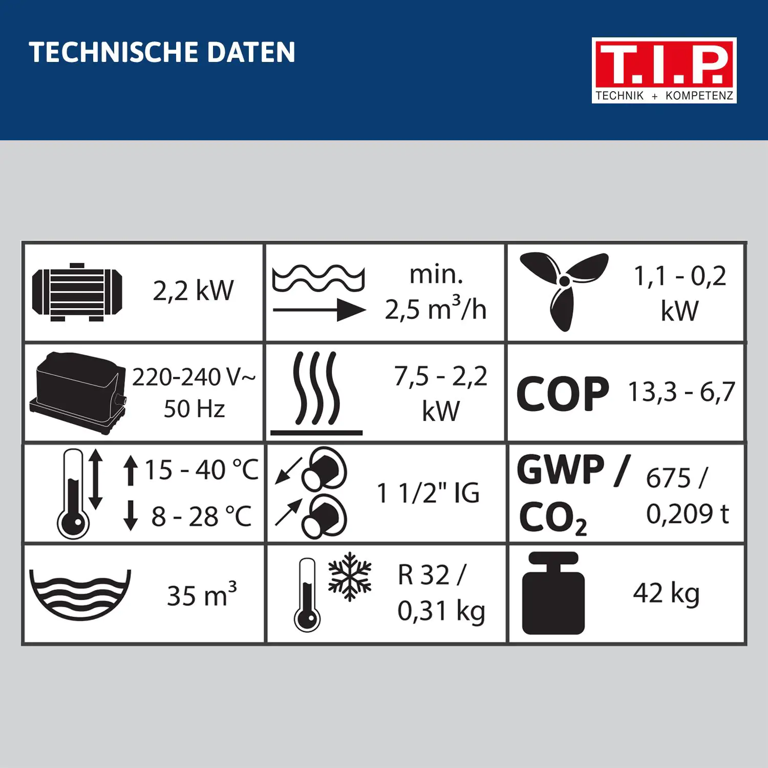 T.I.P. Schwimmbadwärmepumpe STEAM 35000 INV