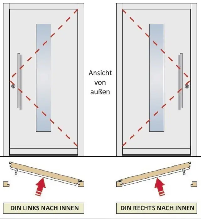 Panto Kunststoff-Haustür K025 110 x 210 cm DIN R innen weiß/außen anthrazit
