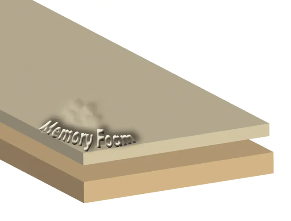 Nobby Orthopädisches Hundebett Calbu eckig grau