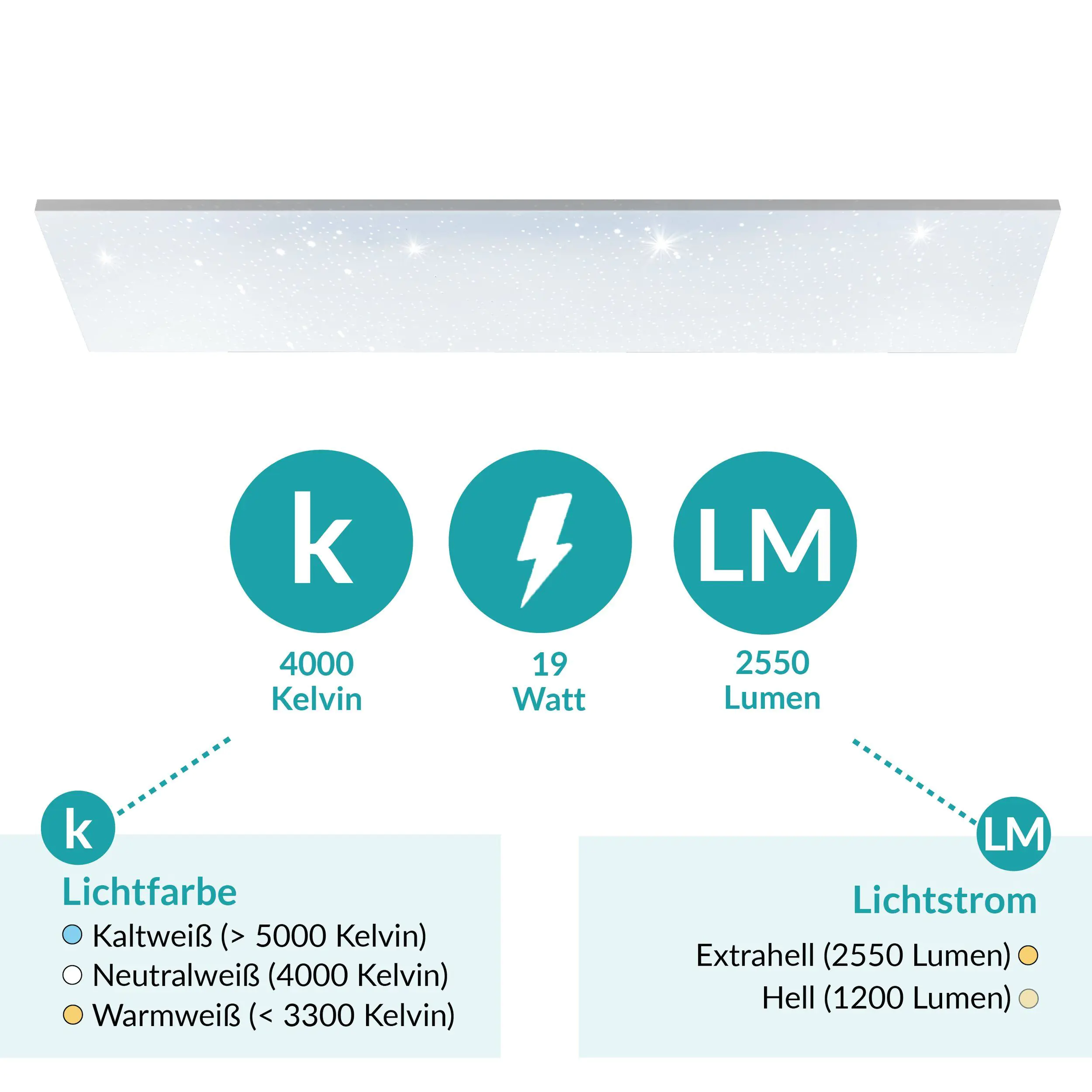 Eglo LED Deckenleuchte Calemar-S weiß 99,2 x 24,2 cm mit Kristalleffekt 