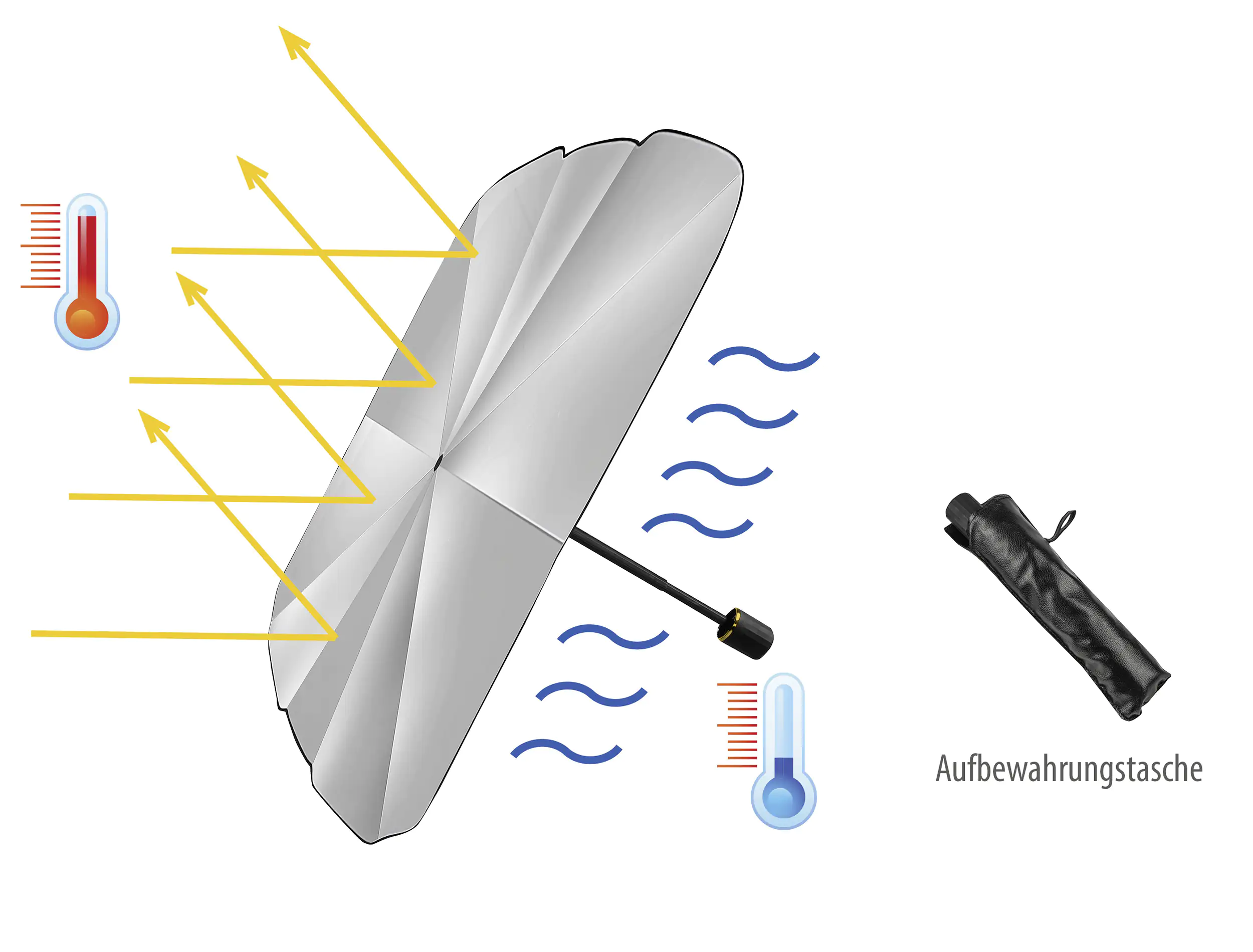 APA Sonnenschirm für die Frontscheibe mit Schirmhülle