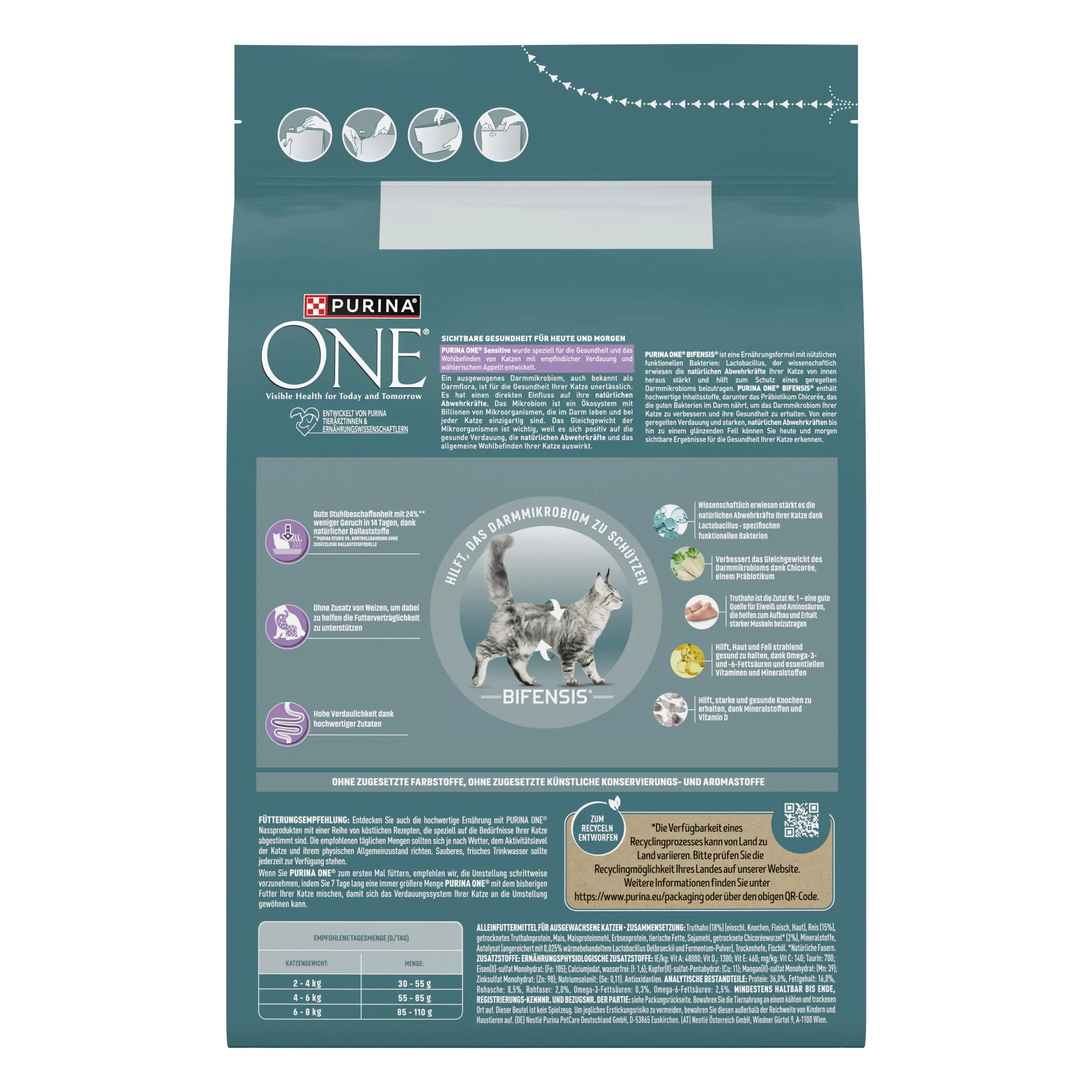 Purina One Katzenfutter Sensitive reich an Truthahn 2,8 kg