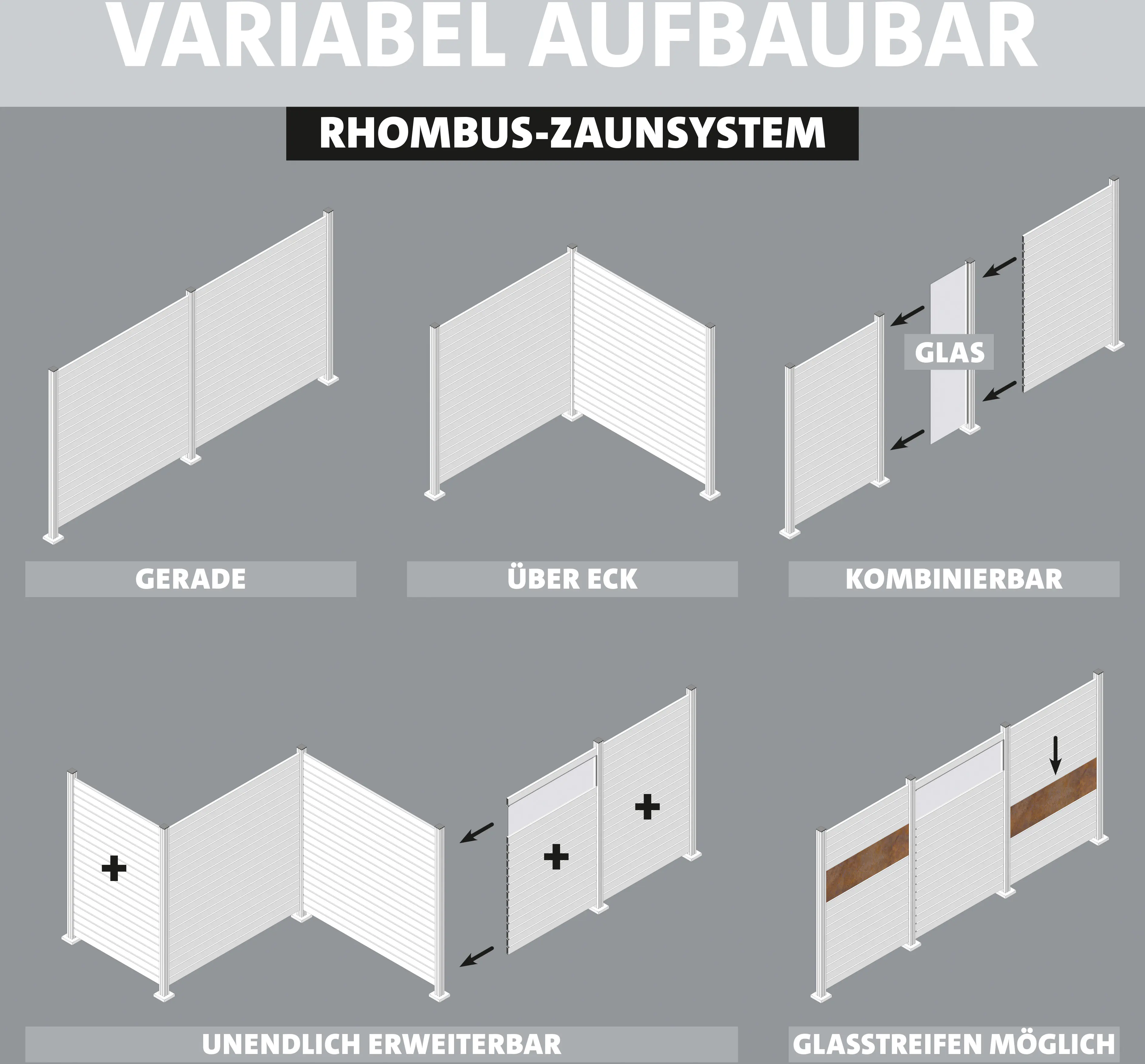 Ambiente Alu-Zaun Erweiterungsset Rhombus MINI 187 x 124,2 cm anthrazit 