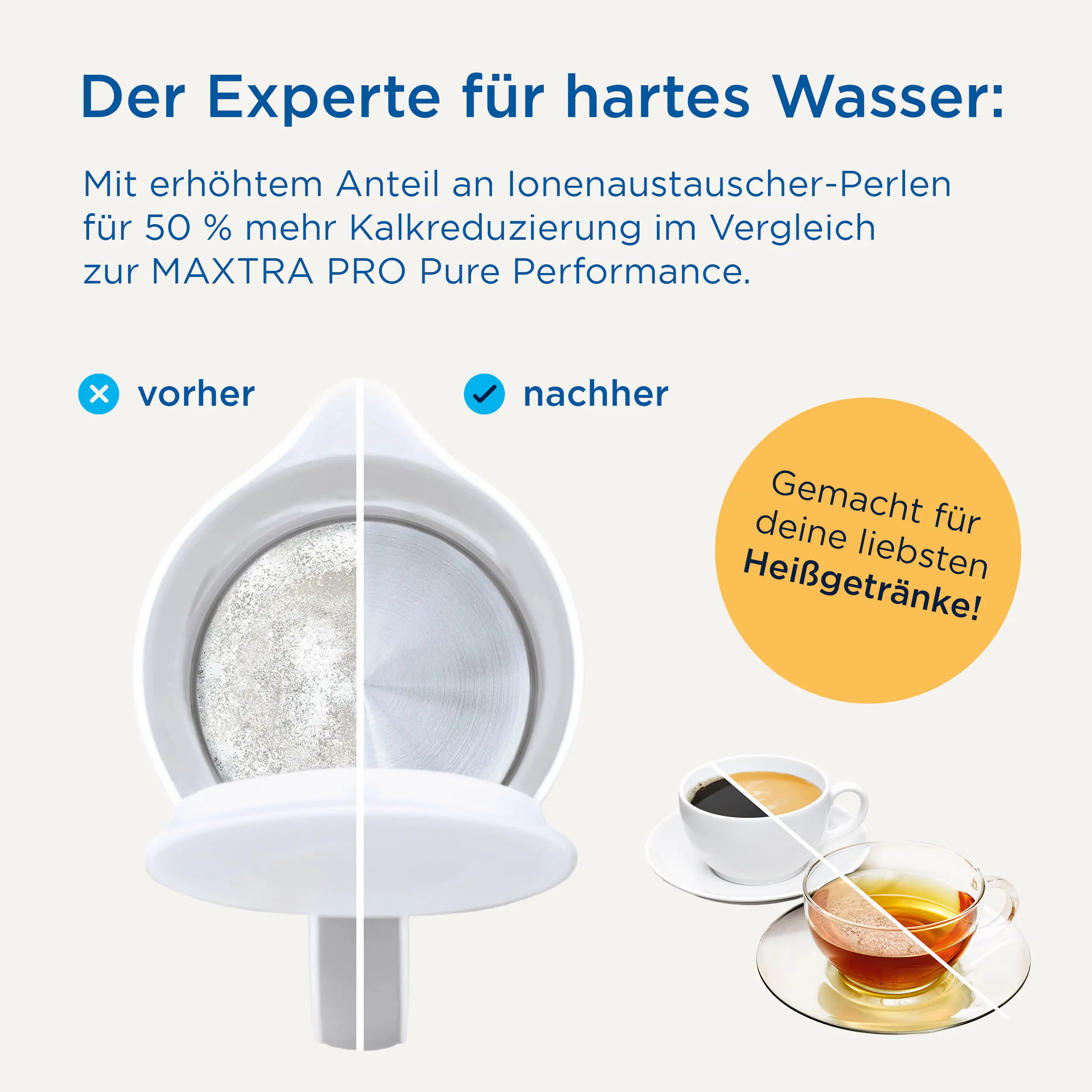 Brita Wasserfilterkartusche MAXTRA PRO EXTRA KALKSCHUTZ, 6er-Pack