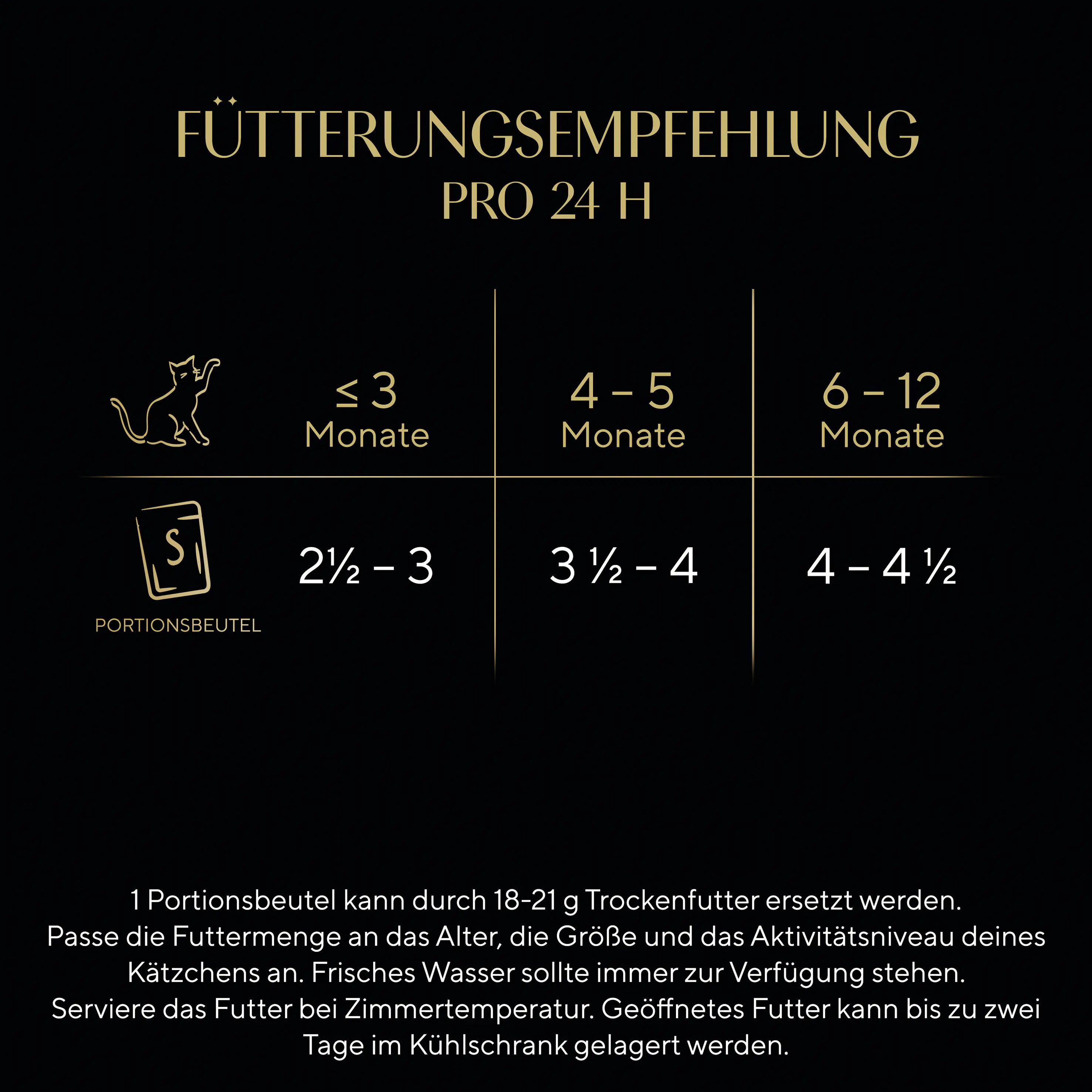 Sheba Katzennassfutter Adult 85 Huhn