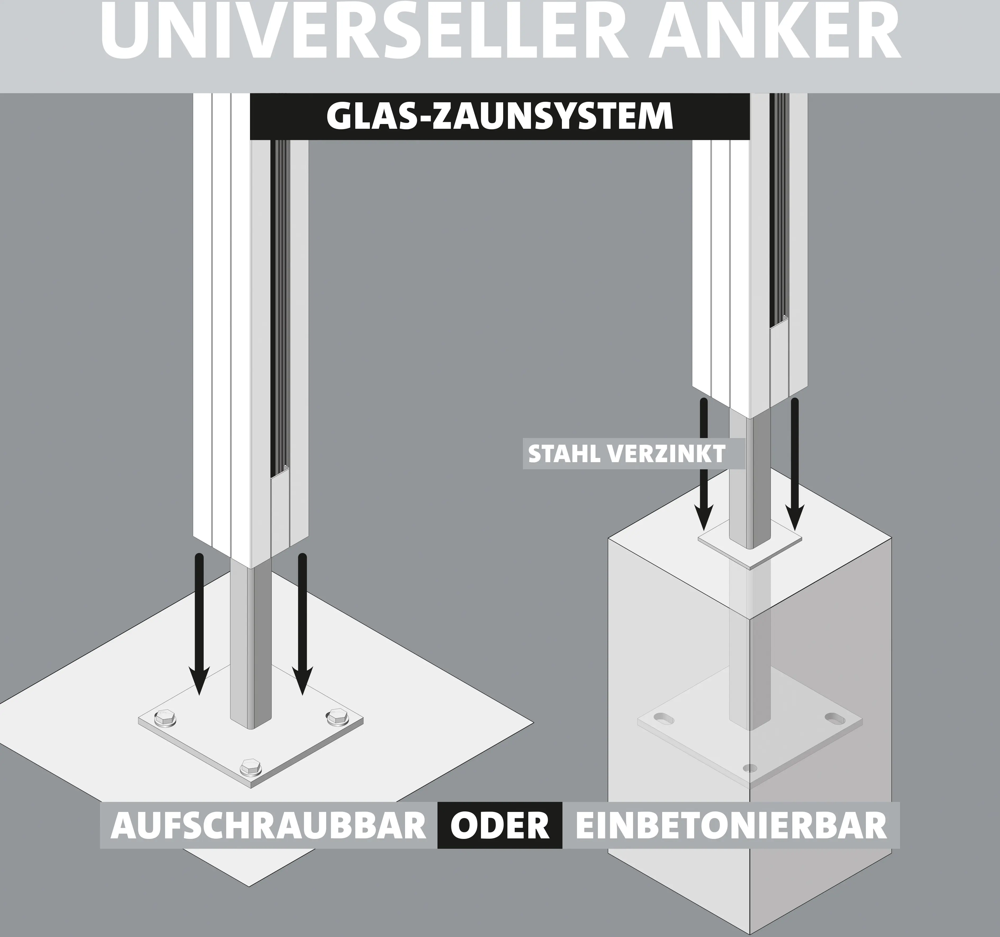 Ambiente Glaszaun Erweiterungsset Klarglas mit Siebdruck 187 x 124,2 cm weiß