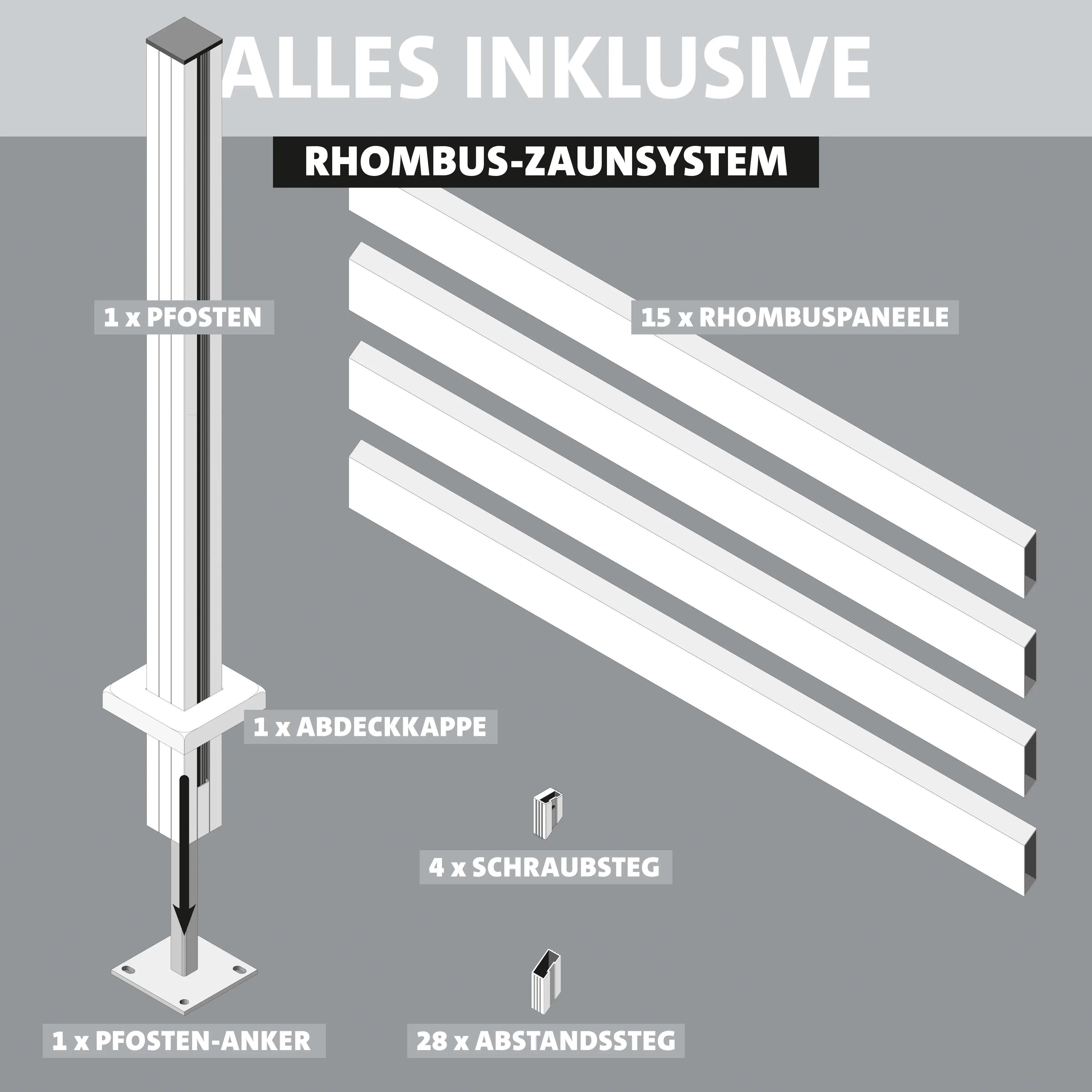 Ambiente Alu-Zaun Erweiterungsset Rhombus MAXI 187 x 184,2 cm weiß
