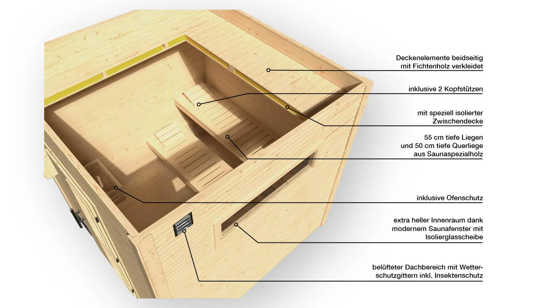 Weka Gartensauna Kuopio 5,66 m² natur