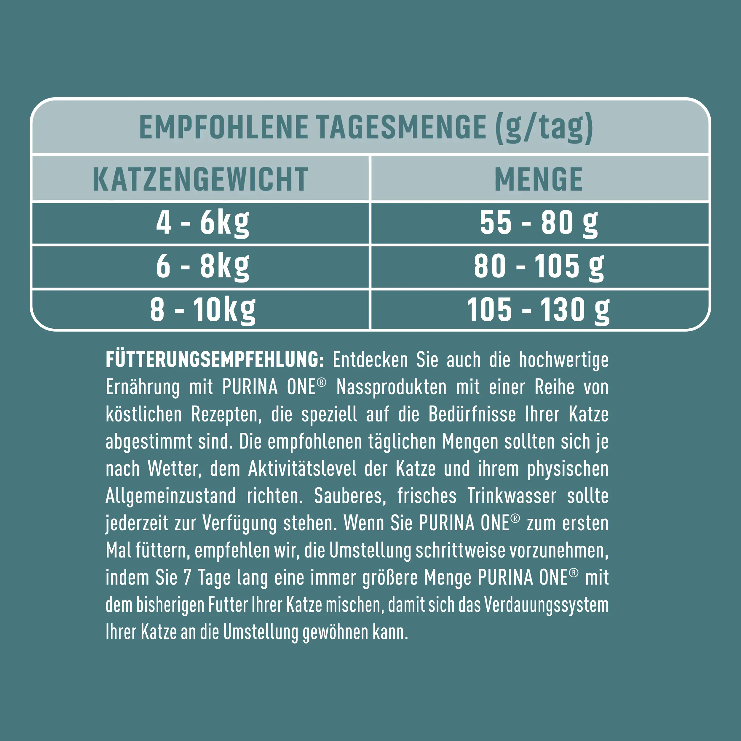 Purina One Sterilcat reich an Rind 1,4 kg