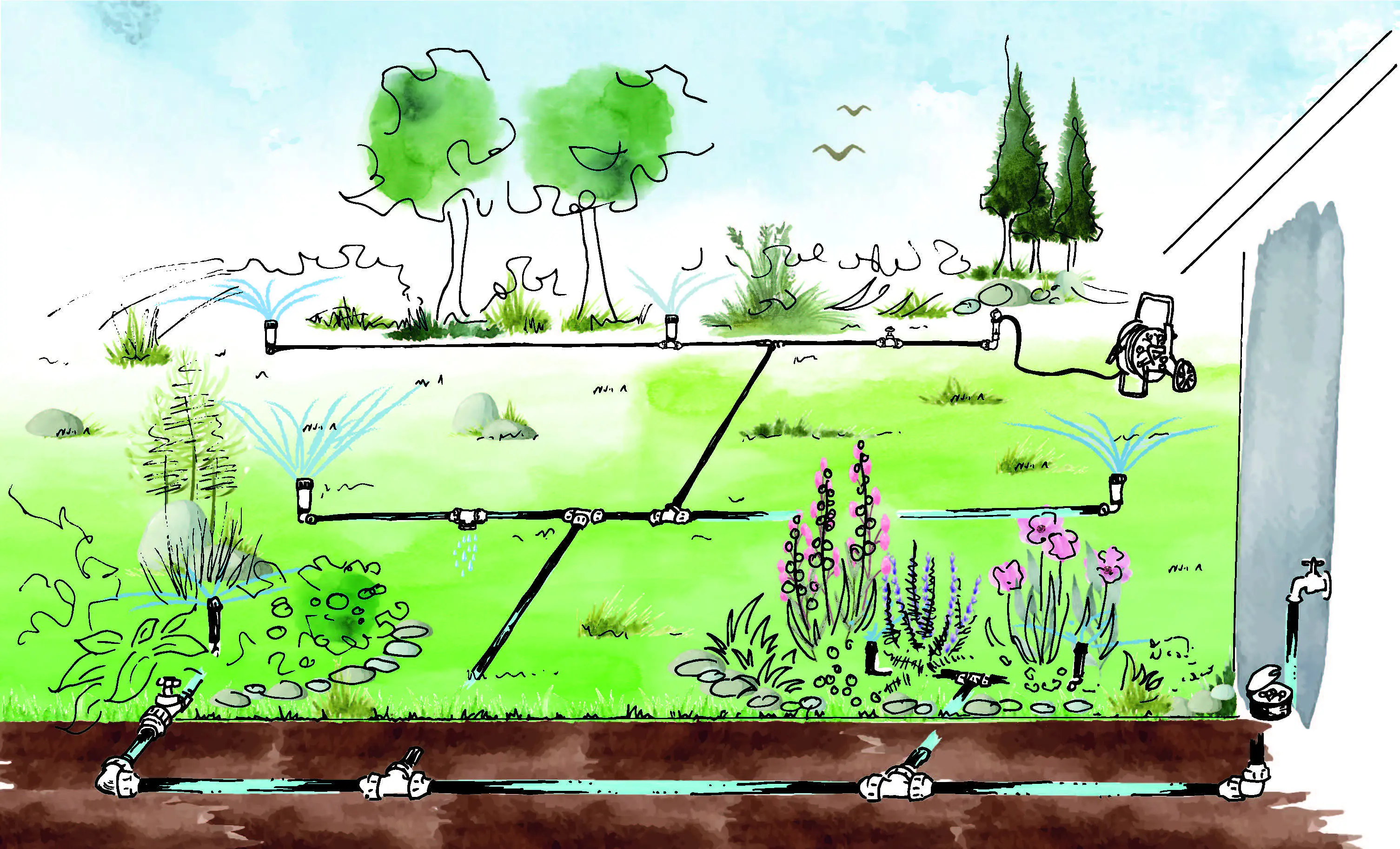 Cornat PE-Rohr 20 mm x 2,0 mm x 25 m 