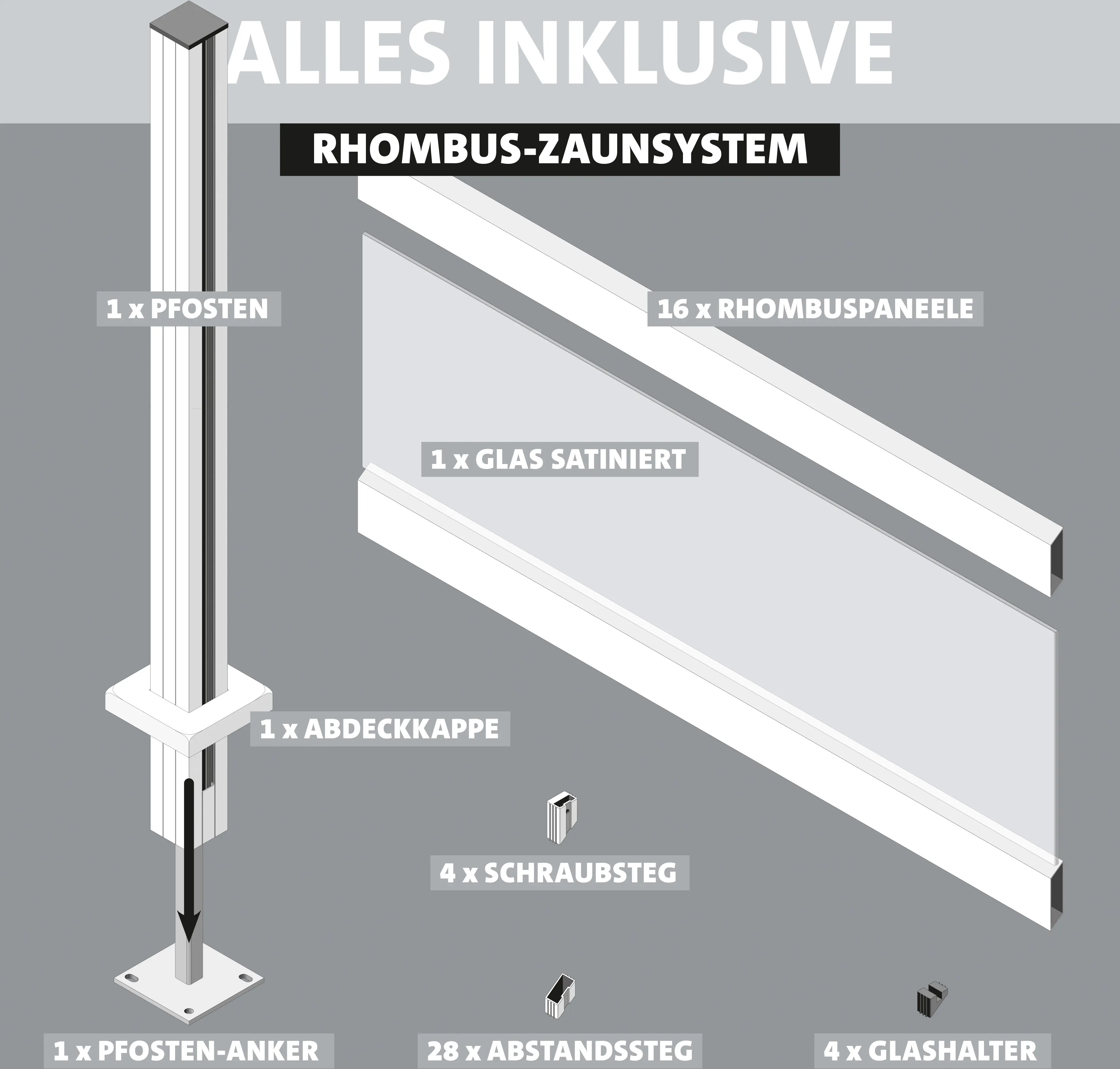 Ambiente Alu-Zaun Erweiterungsset Rhombus MINI 187 x 124,2 cm weiß 