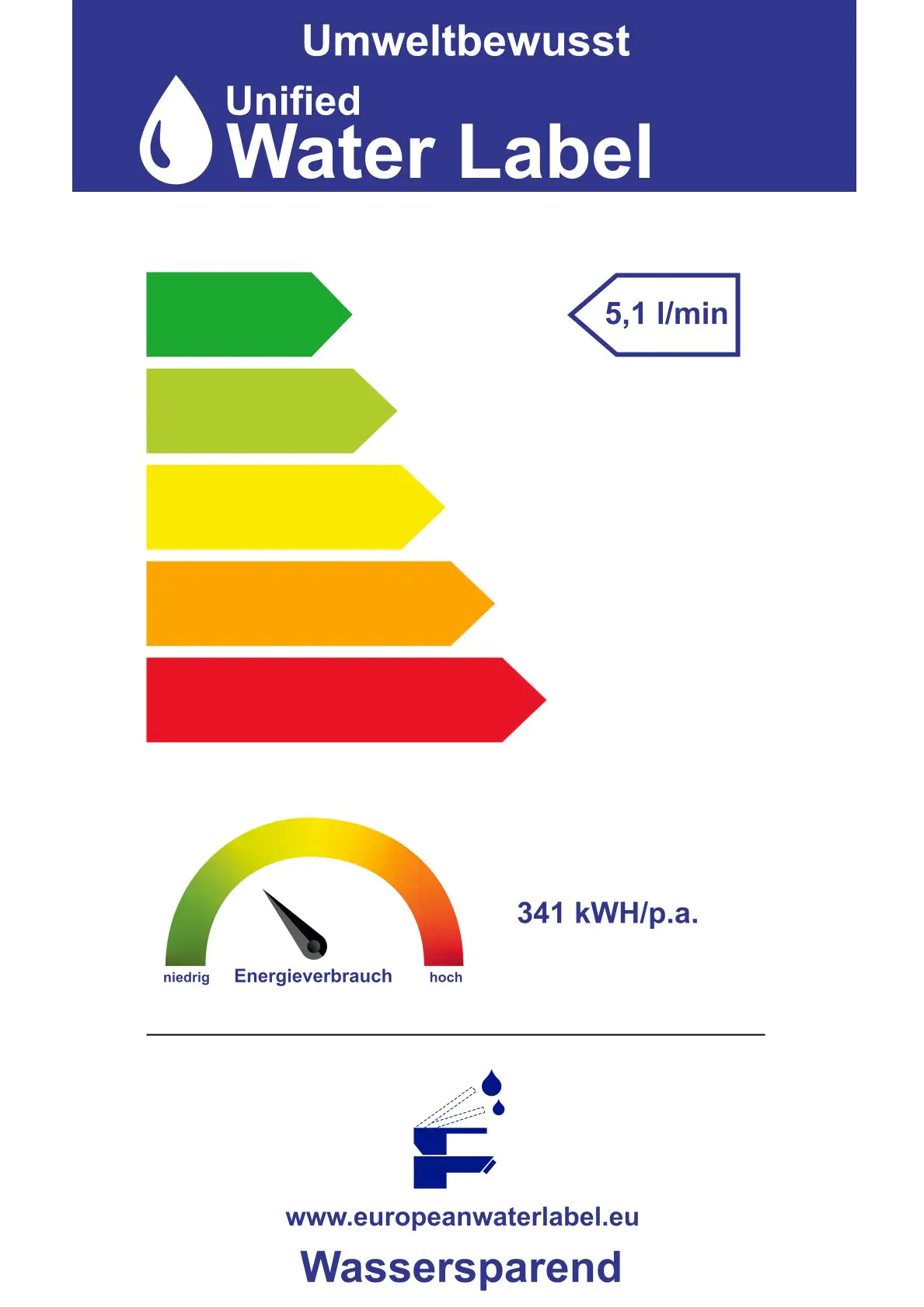 Primaster Waschtischarmatur Bonn verchromt wassersparend Primaster Waschtischarmatur Bonn verchromt wassersparend