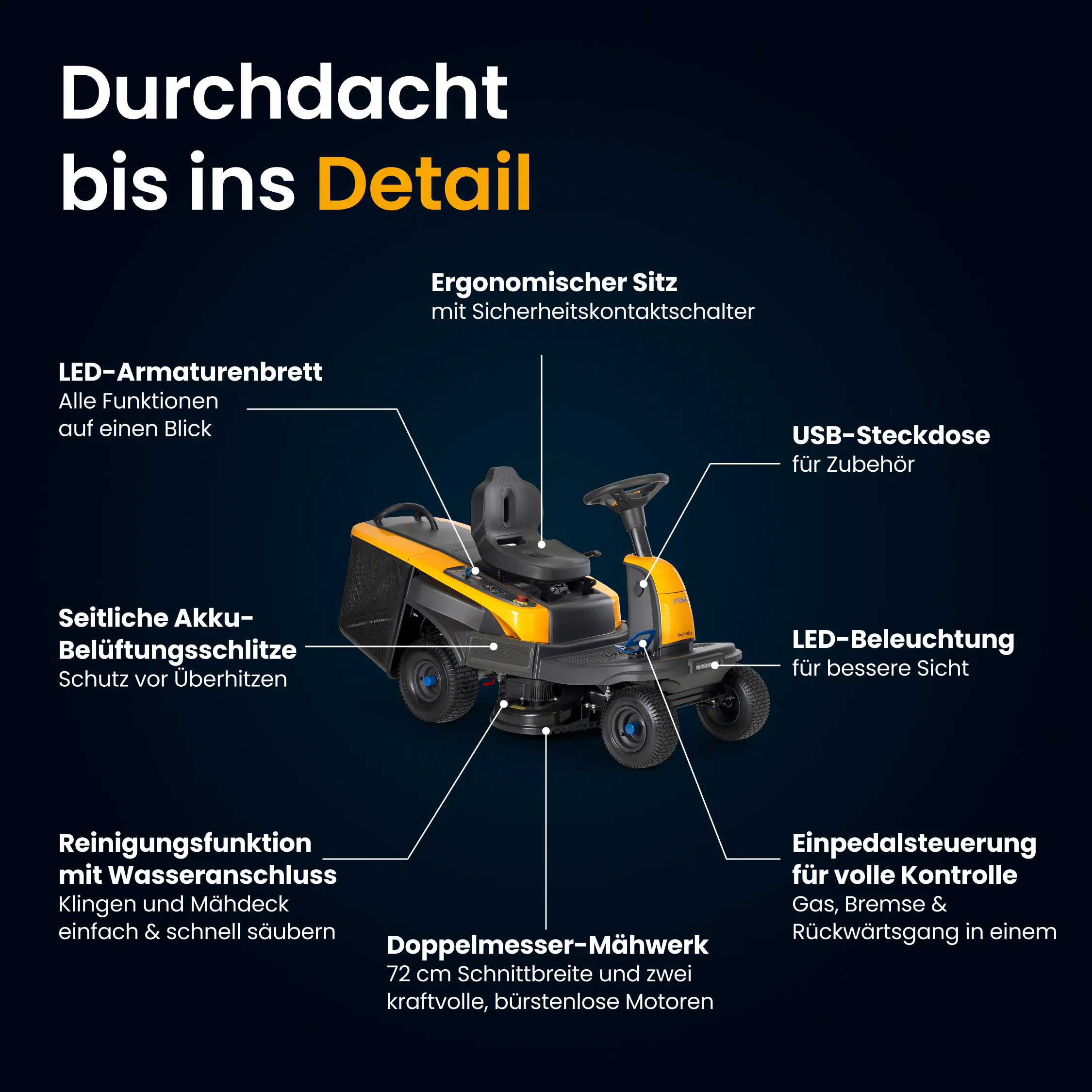 Stiga Akku-Rasentraktor Swift 372e  inkl. 4x 5 Ah (48 Volt) 