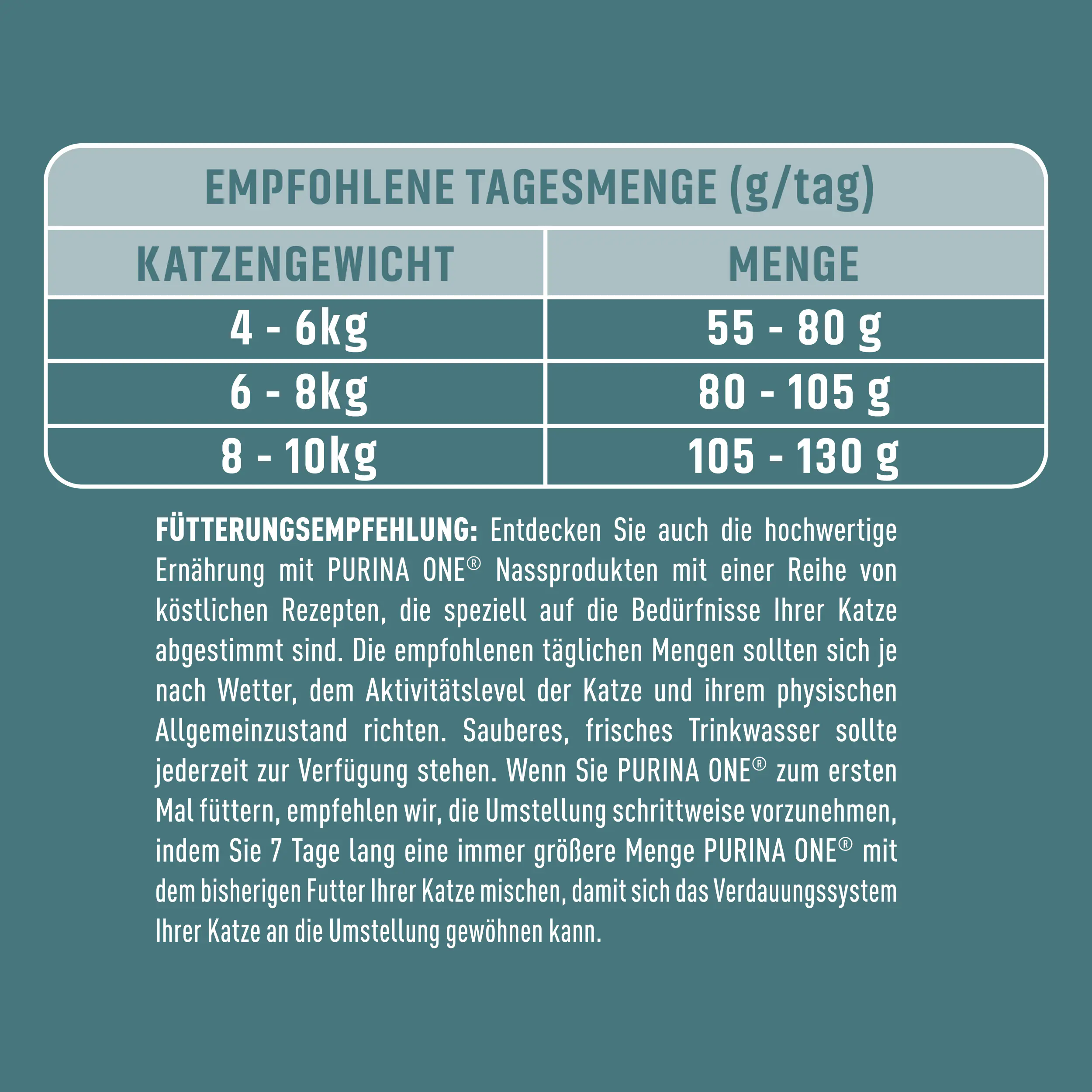 Purina One Sterilcat reich an Rind 1,4 kg