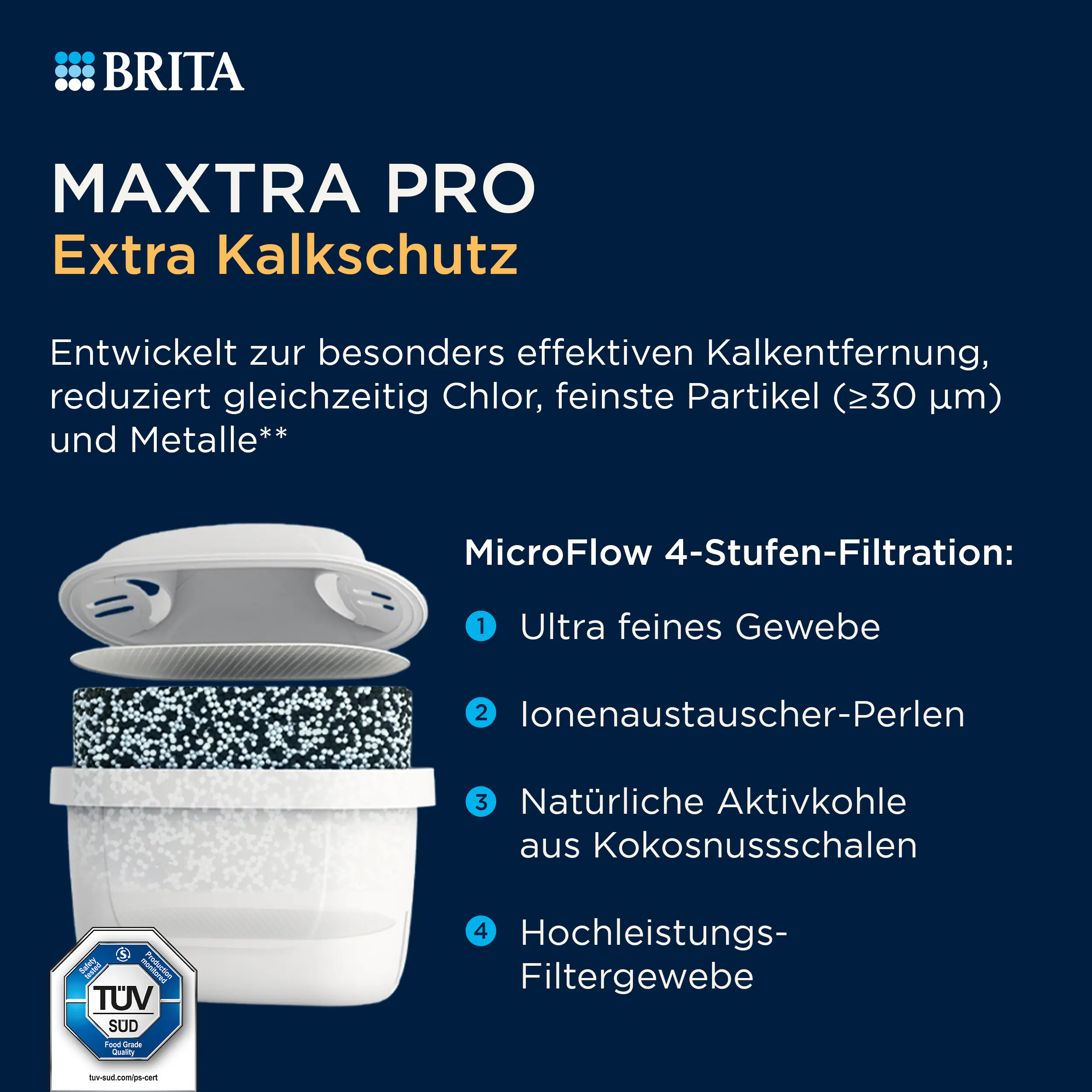 Brita Wasserfilterkartuschen MAXTRA PRO Extra Kalkschutz 5er Pack + 1 gratis