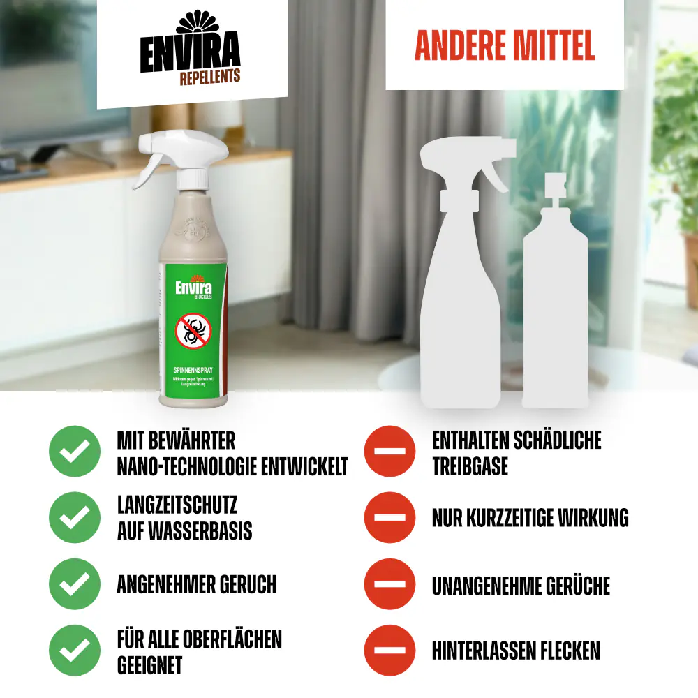Envira Spinnen Abwehrspray Spinnenspray 500 ml Envira Spinnen Abwehrspray Spinnenspray 500 ml