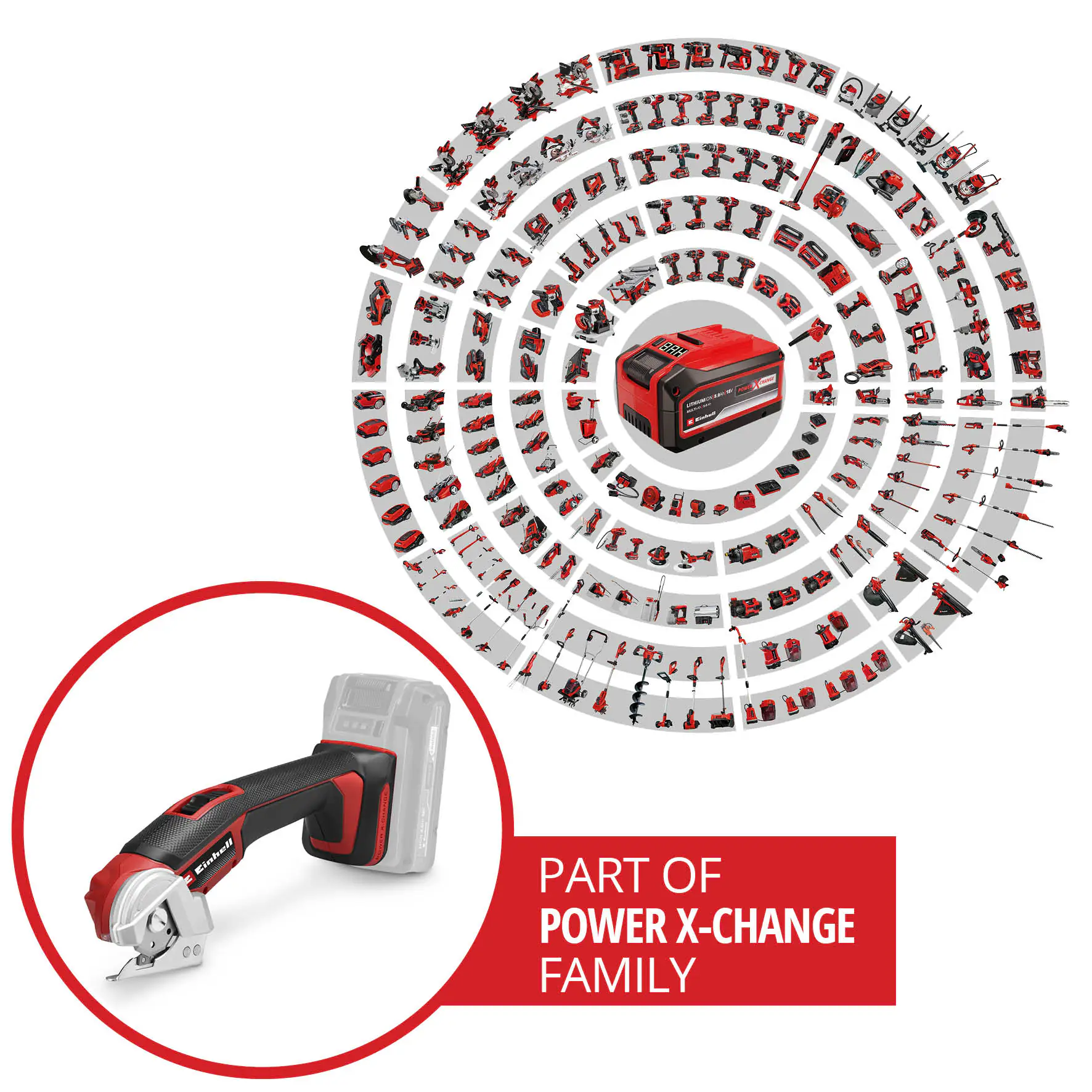 Einhell Expert Akku-Universalschneider TE-UC 18/6 Li Solo