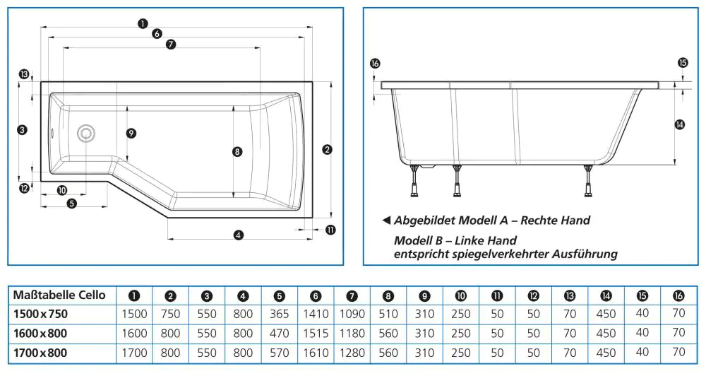 Ottofond Badewanne Cello 160 x 80 cm, weiß, Modell A