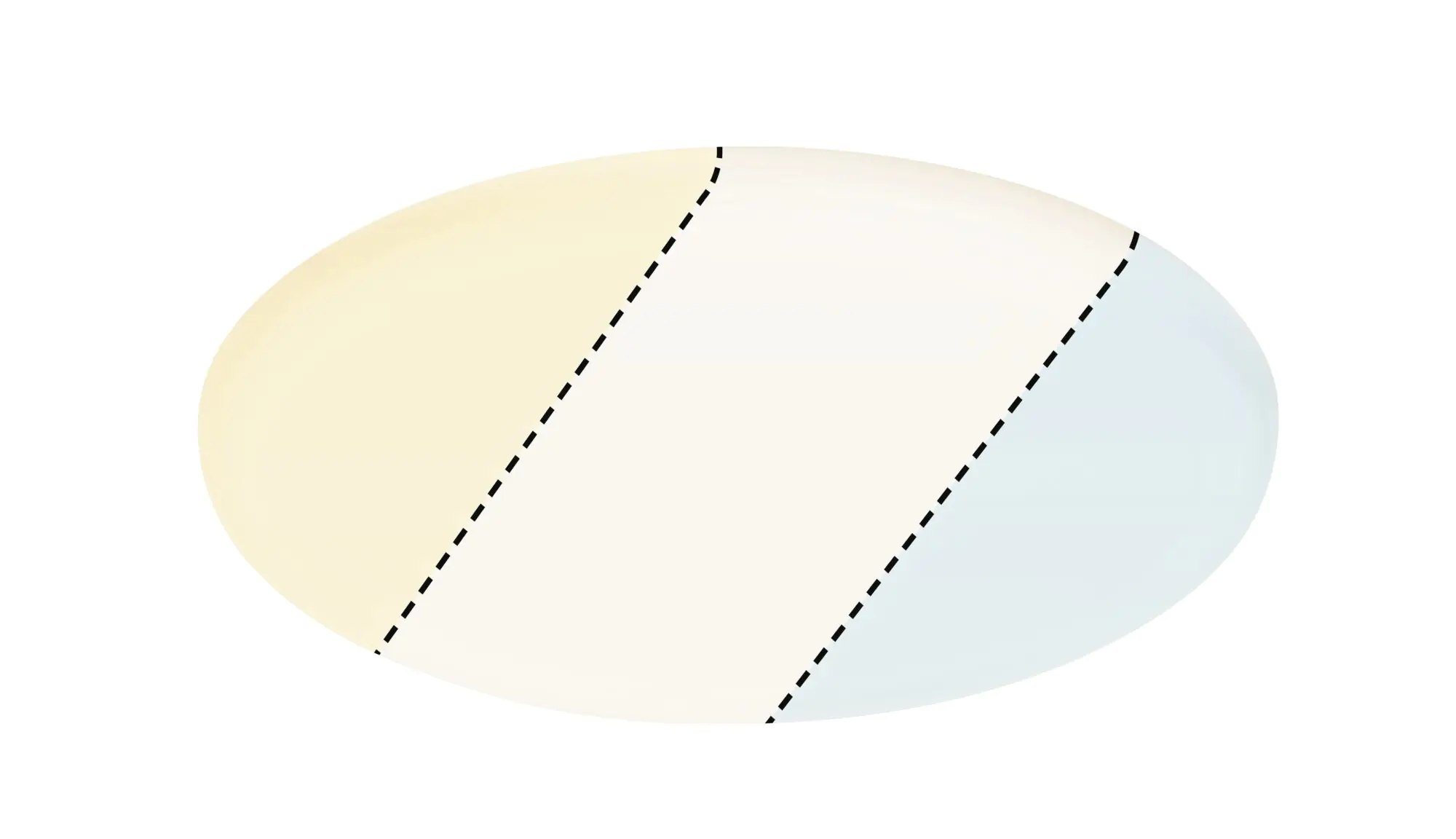 Paulmann Einbauleuchte LED Veluna Varifit WhiteSwitch rund Ø 18,5 cm 14 W