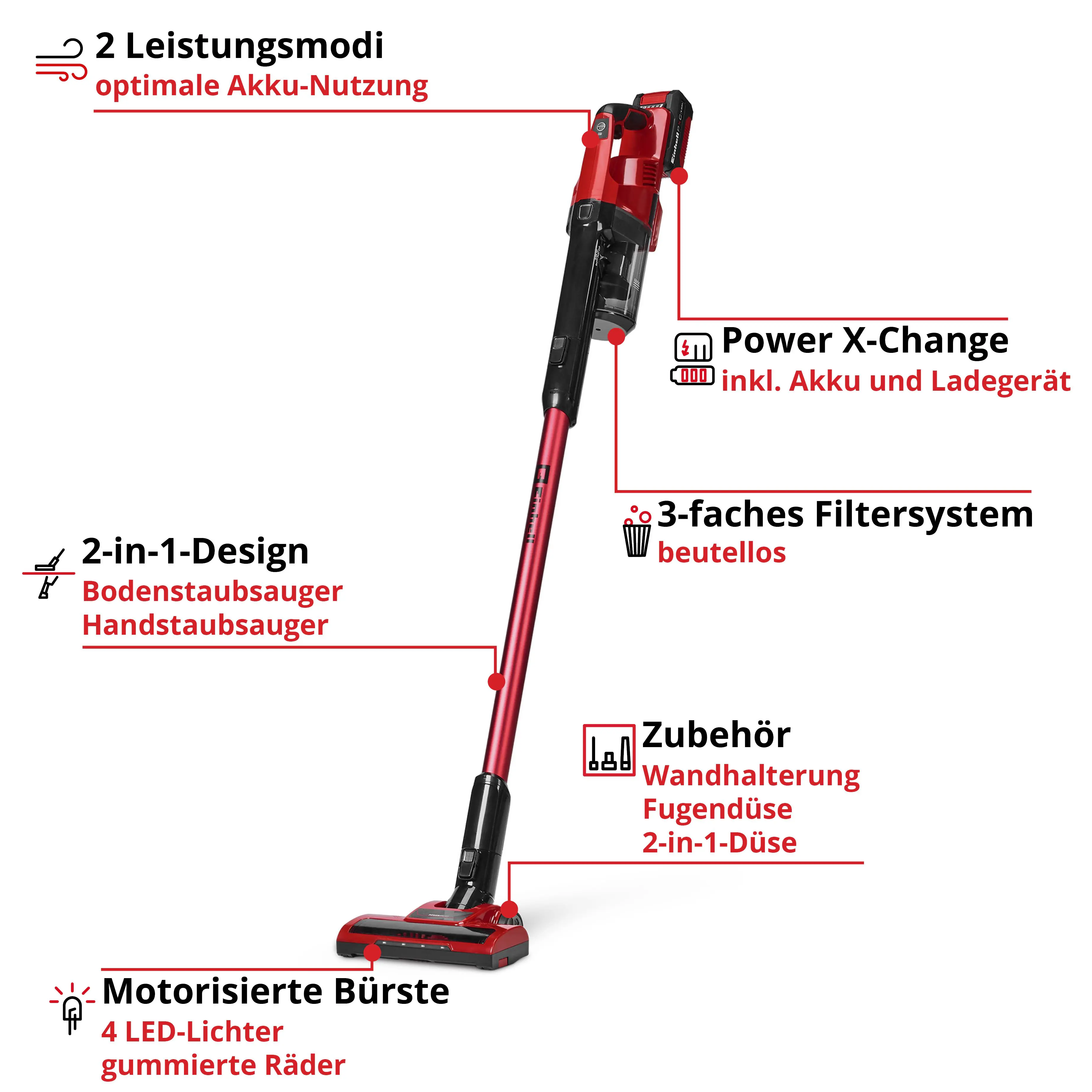Einhell Akku-Stielstaubsauger TE-SV 18 Li inkl. 4Ah Starterset