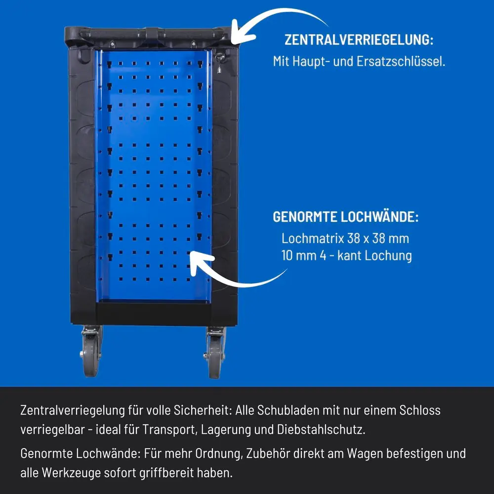 Güde Werkstattwagen Premium GWSP 07 250-teilig
