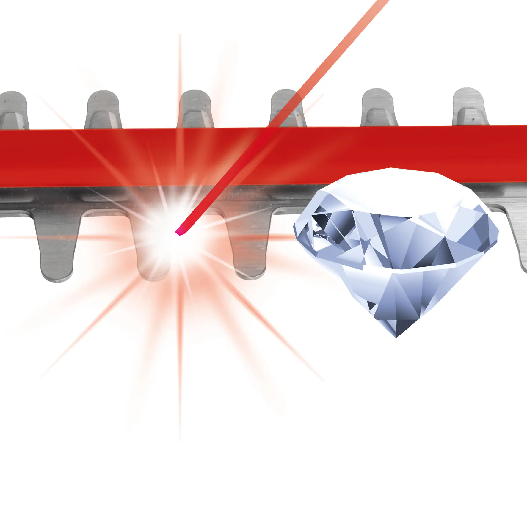 Einhell Akku-Heckenschere GP-CH 18/50 18 Volt Solo 50 cm Schnittlänge