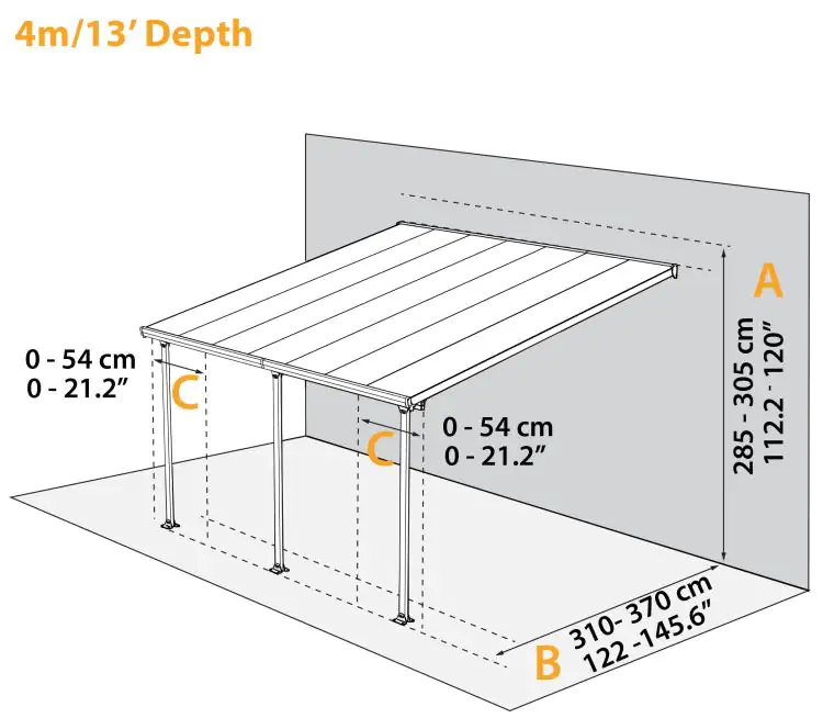 Canopia Terrassendach 787 x 400 cm weiß