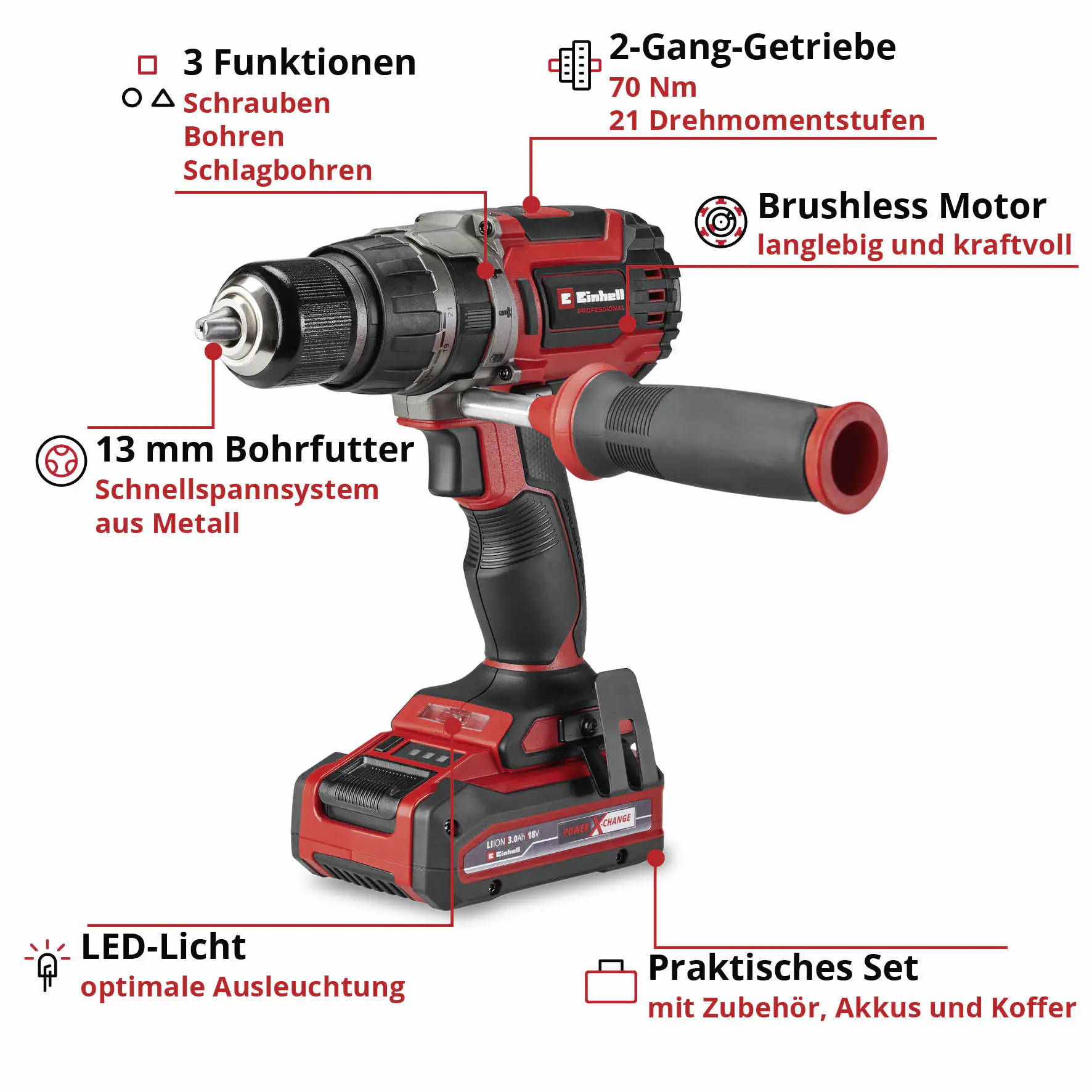 Einhell Professional Akku-Schlagbohrschrauber Mobile Werkstatt TP-CD 18/70 Li-i BL+70 Set