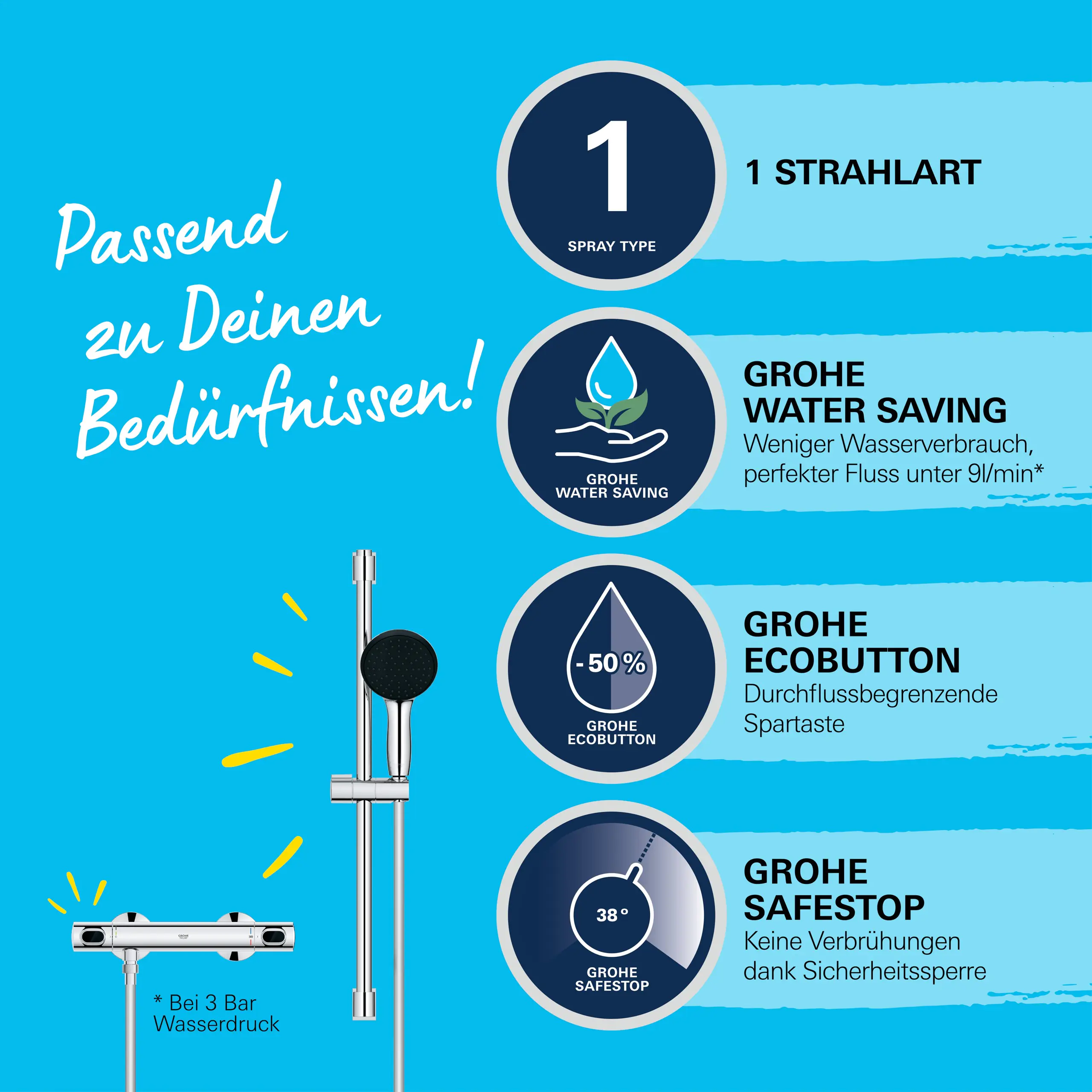 Grohe Precision Flow Thermostatarmatur mit Brausegarnitur chrom 1 Strahlart Grohe Precision Flow Thermostatarmatur mit Brausegarnitur chrom 1 Strahlart