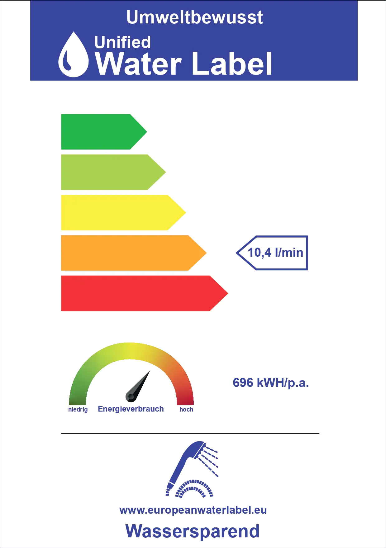 Primaster Handbrause 3 Strahlarten Water Flow quadratisch chrom wassersparend Primaster Handbrause 3 Strahlarten Water Flow quadratisch chrom wassersparend