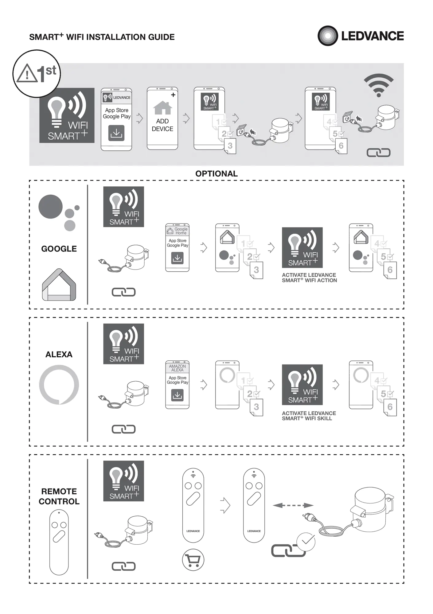 Ledvance Smart+ Wifi Outdoor Plug EU 8x1 Außensteckdose