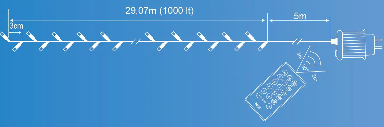 TrendLine LED-Lichterkette Premium Plus Außen 29 m warmweiß mit Fernbedienung, Timer, Dimmer TrendLine LED-Lichterkette Premium Plus Außen 29 m warmweiß mit Fernbedienung, Timer, Dimmer