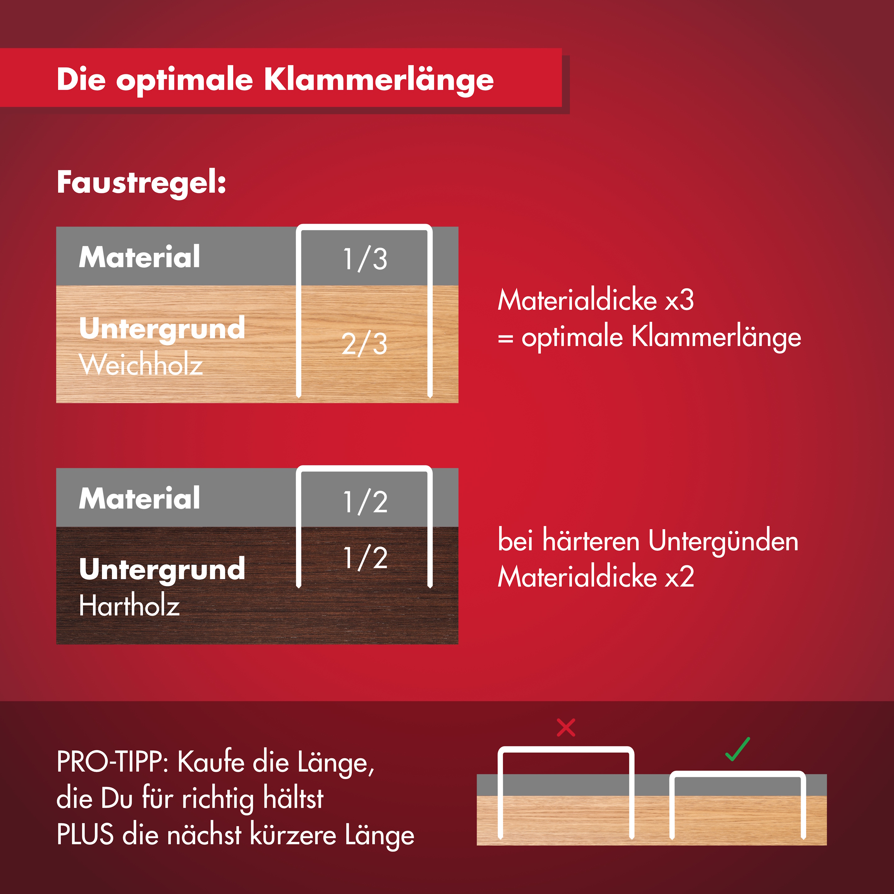 Arrow Tackerklammer Flachtdraht D53F 14 mm Folie 1000 Stück